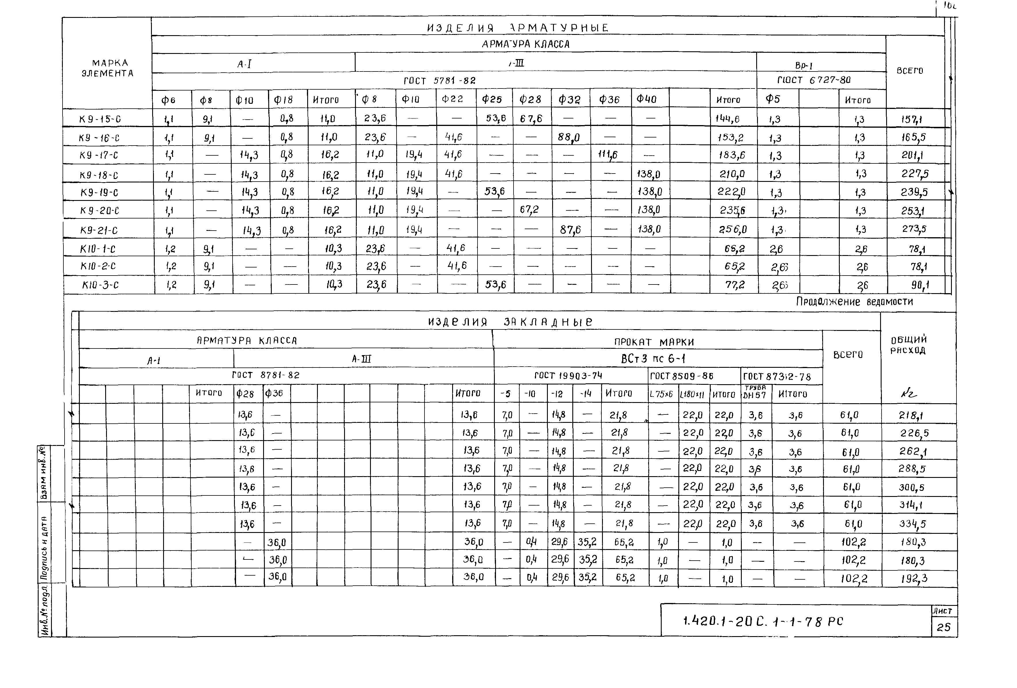 Серия 1.420.1-20с