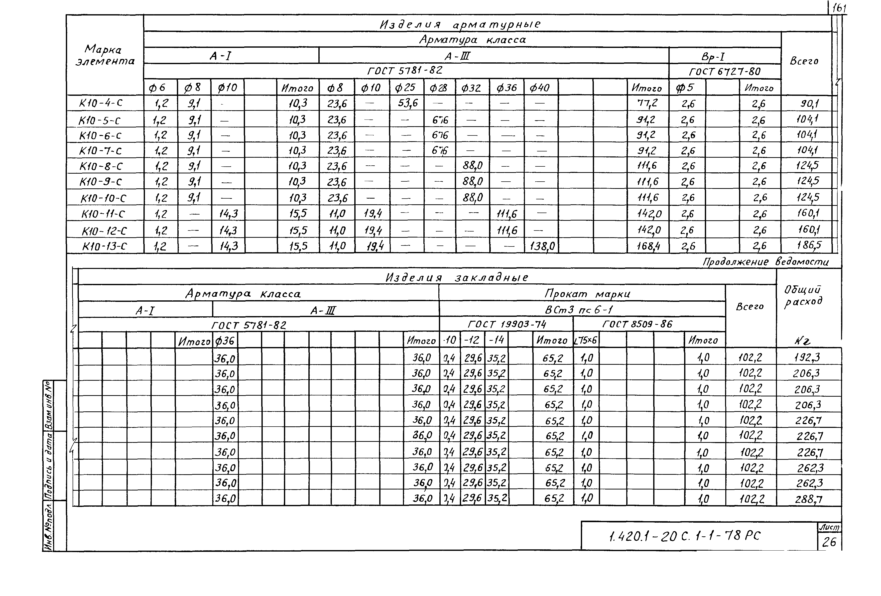 Серия 1.420.1-20с