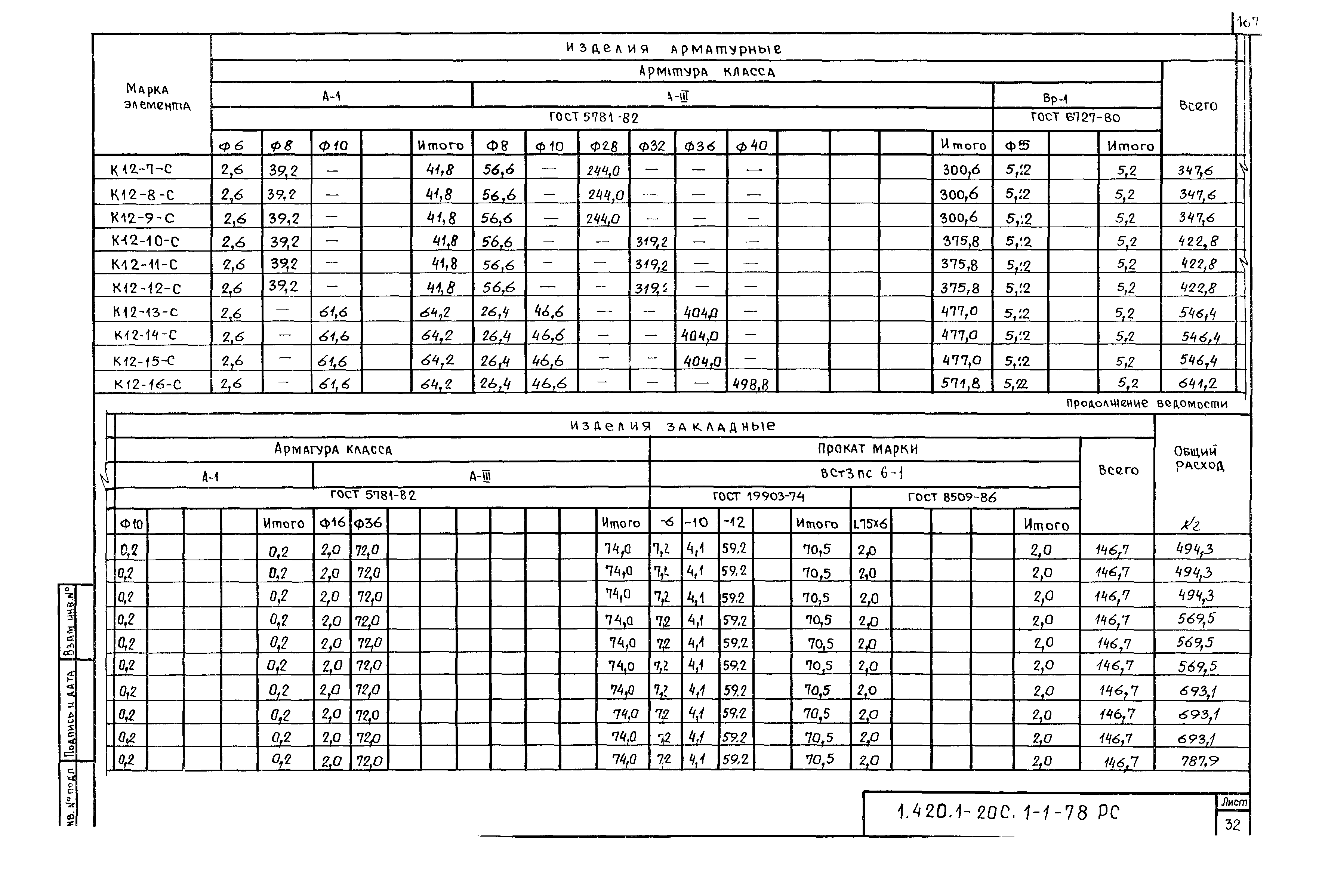 Серия 1.420.1-20с