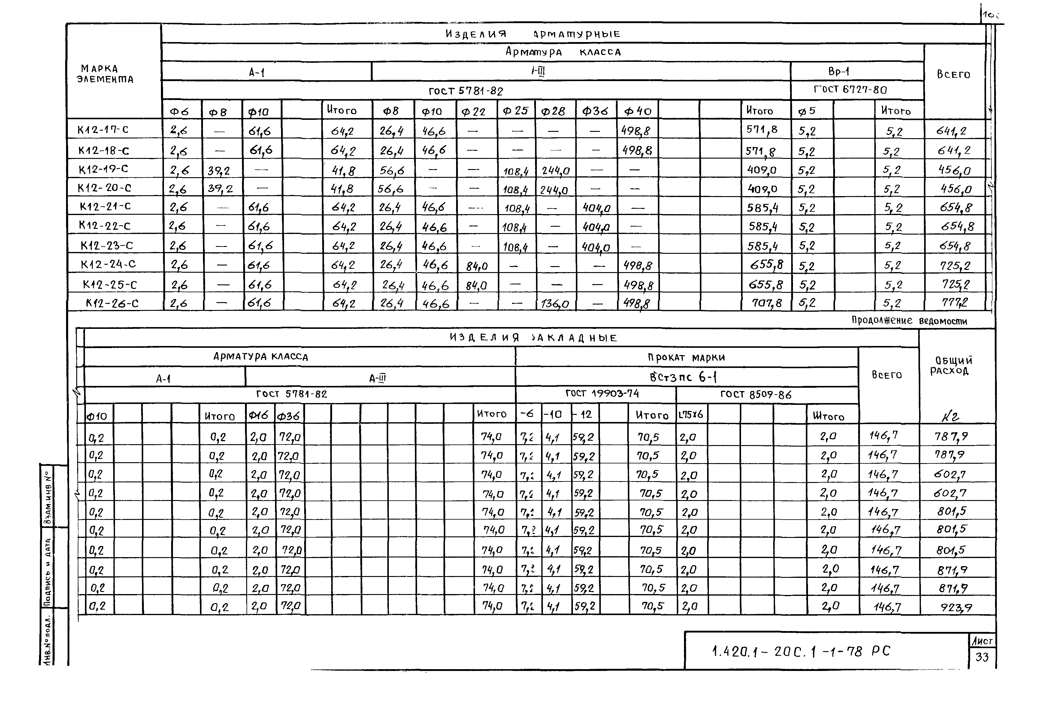 Серия 1.420.1-20с