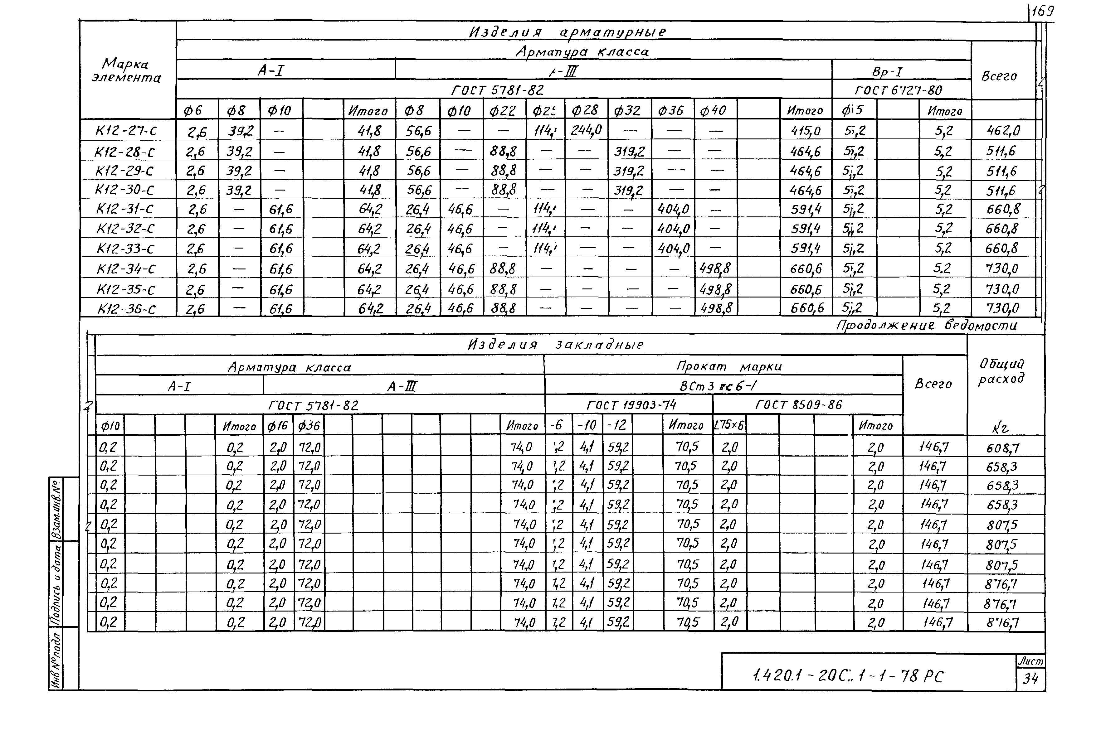 Серия 1.420.1-20с