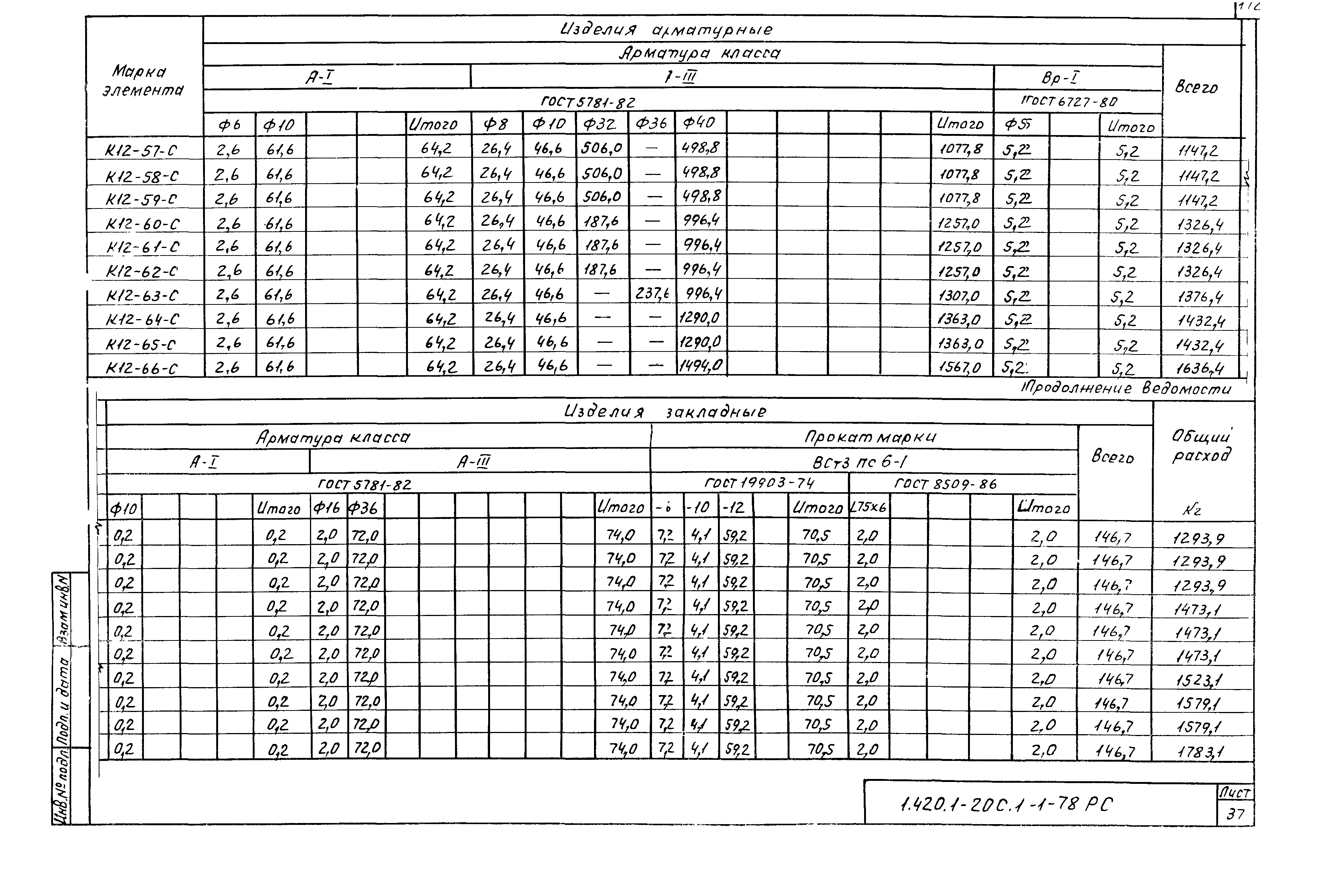 Серия 1.420.1-20с