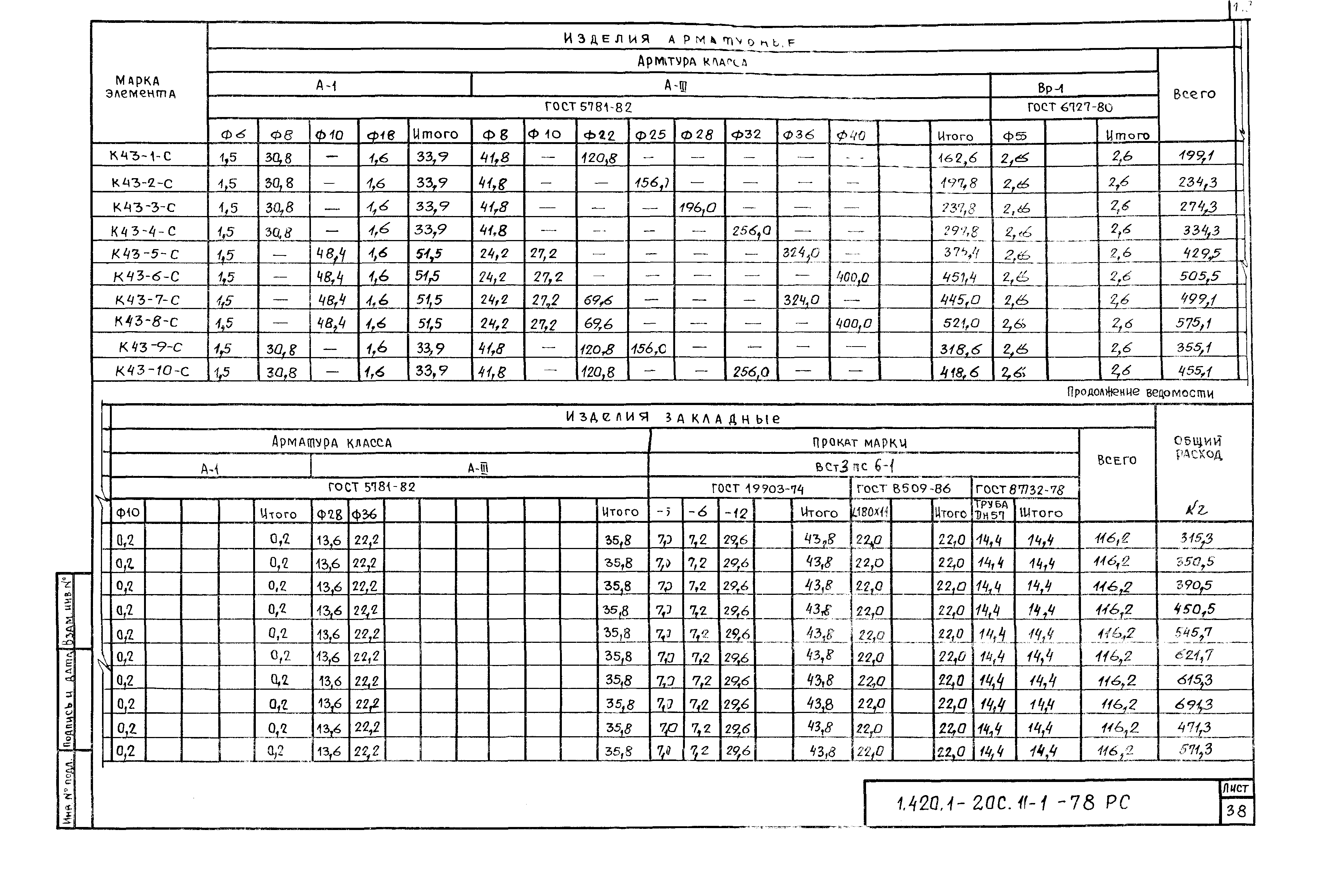 Серия 1.420.1-20с