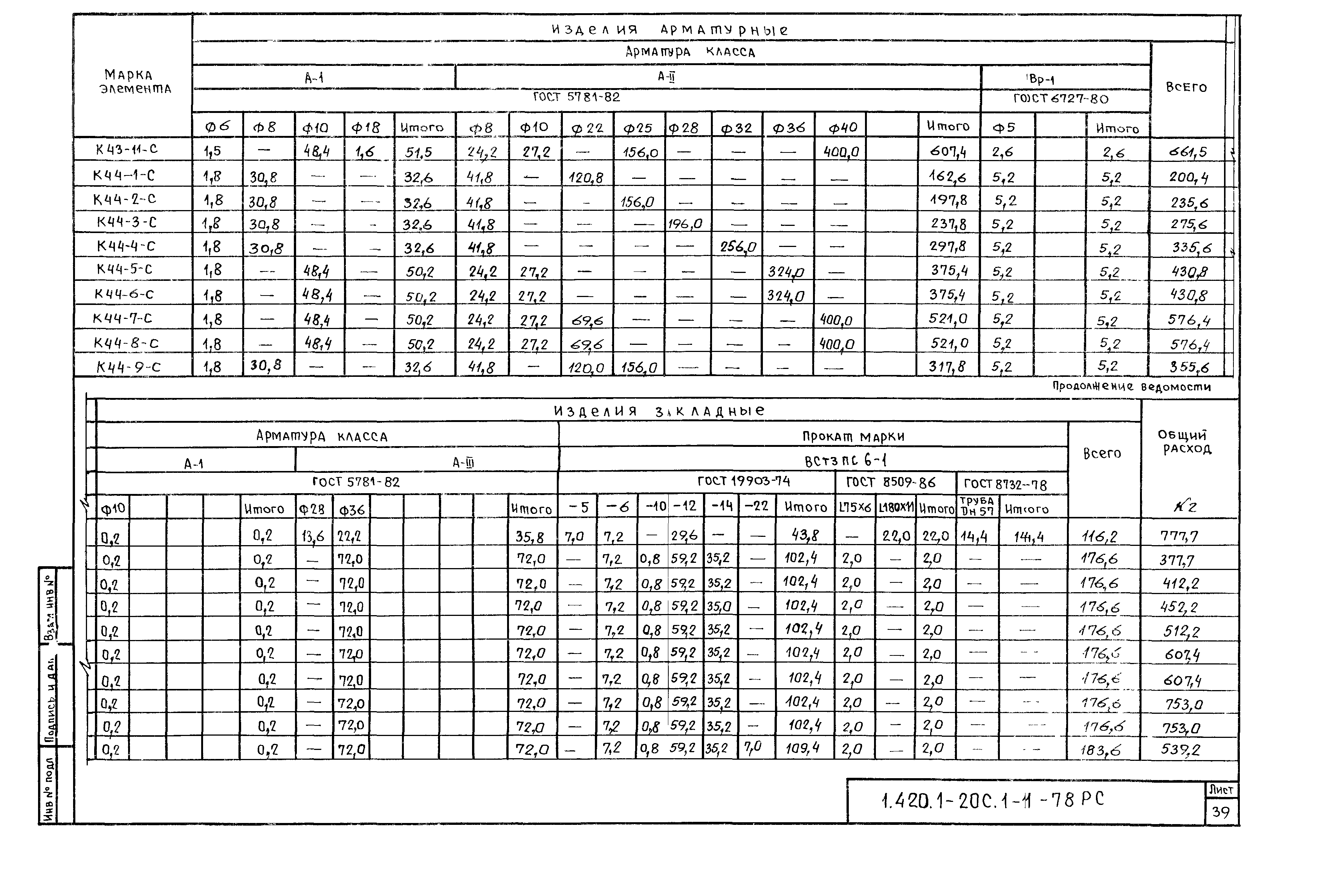 Серия 1.420.1-20с