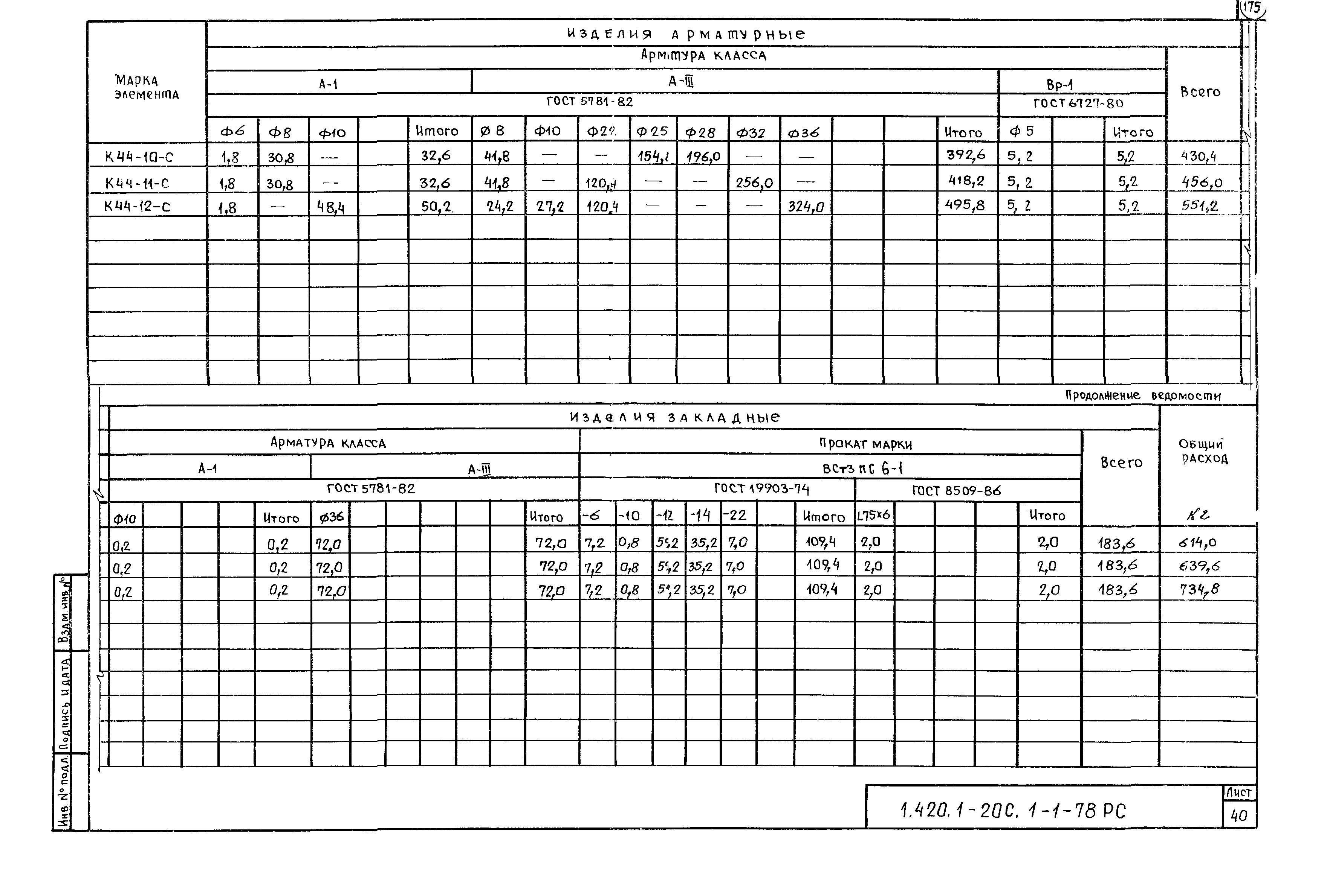 Серия 1.420.1-20с