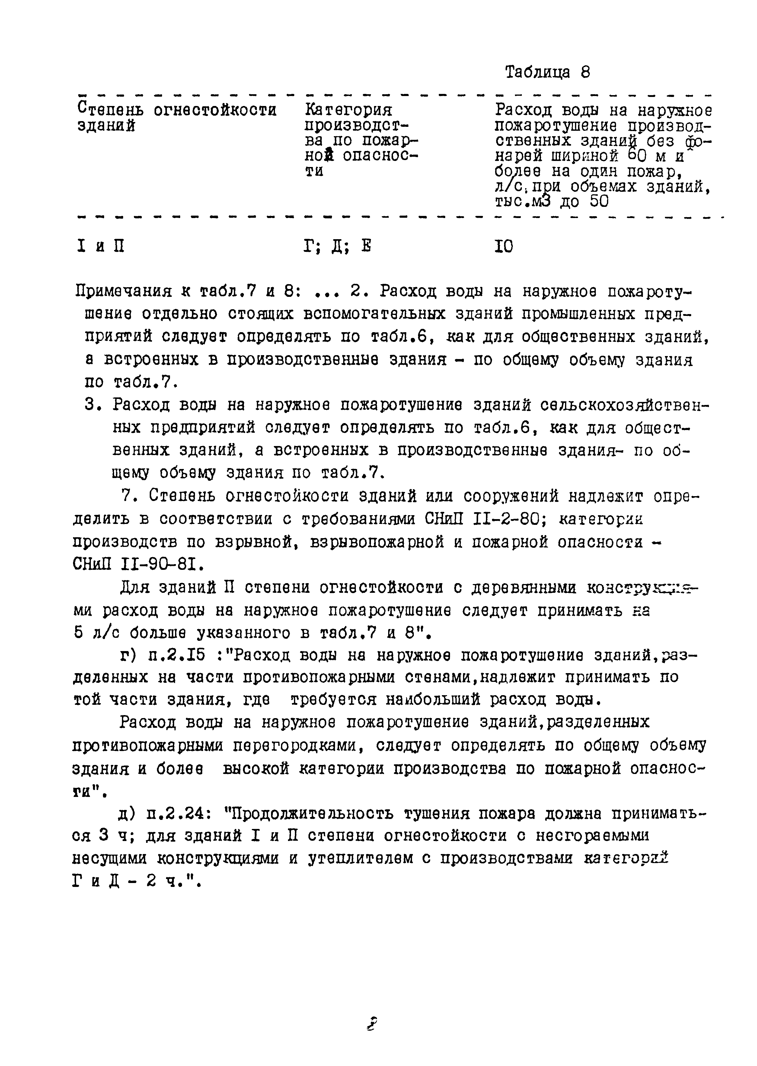 П 70.0010.09-90