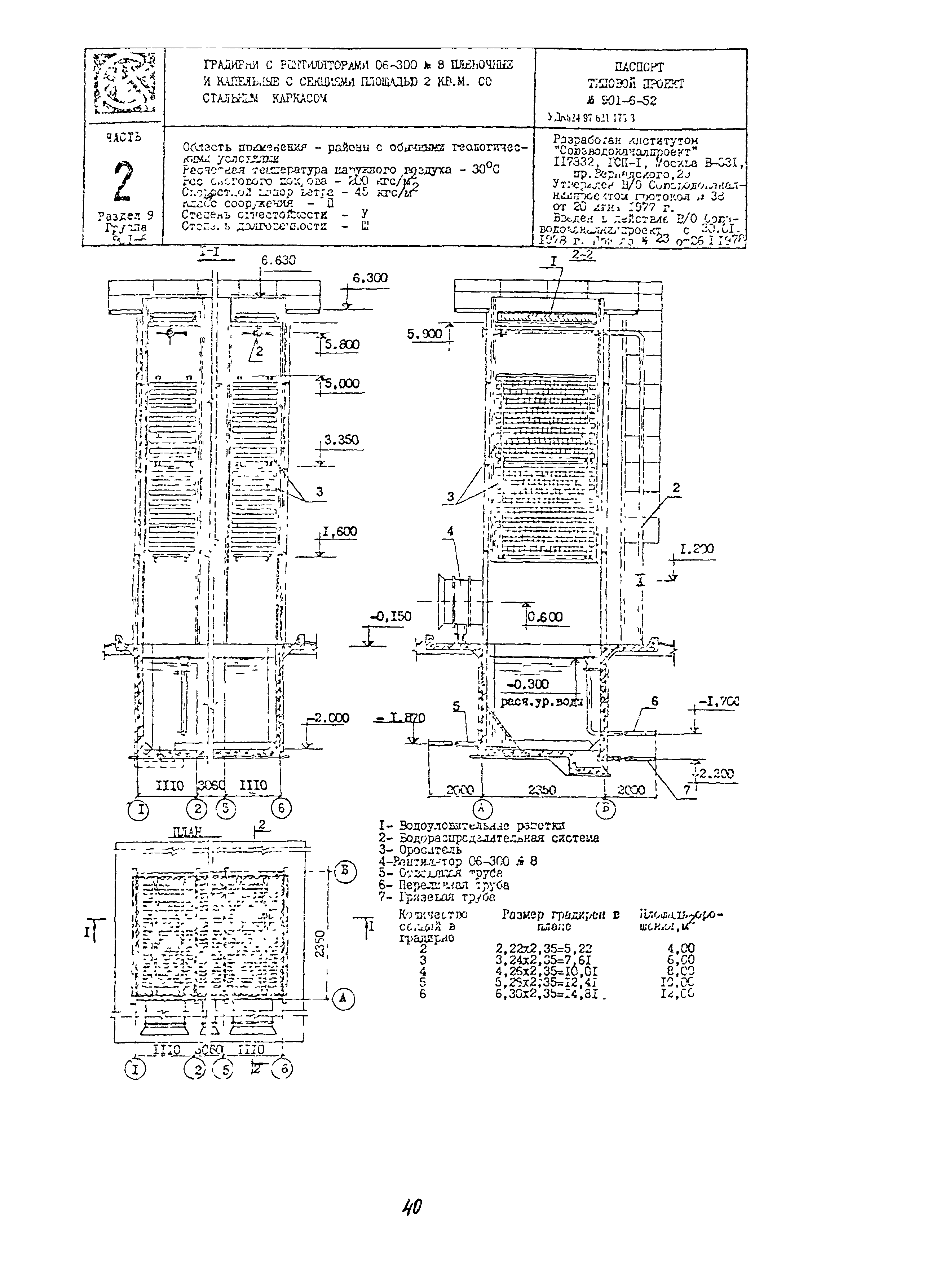 П 70.0010.021-91