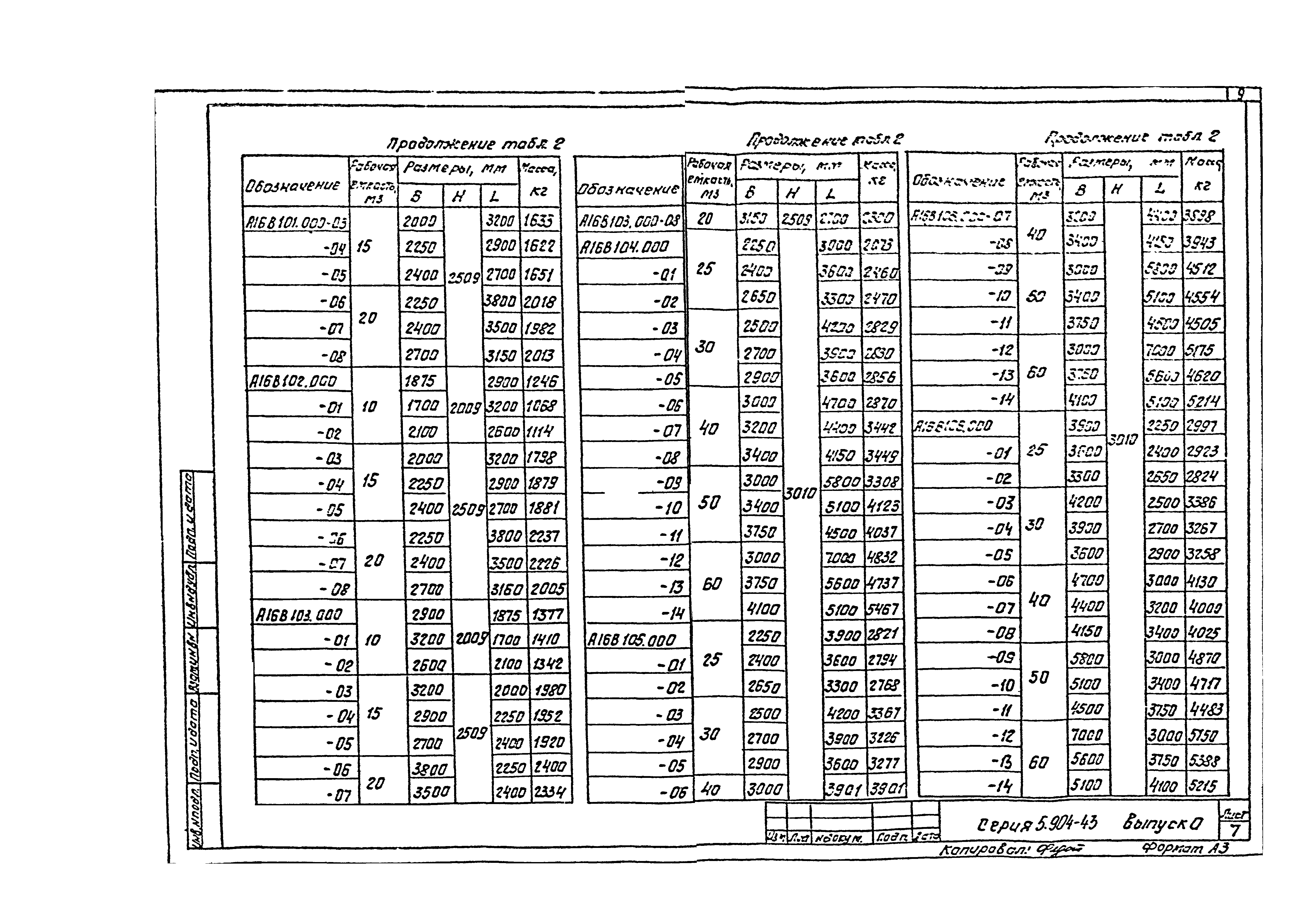 П 70.0010.021-91