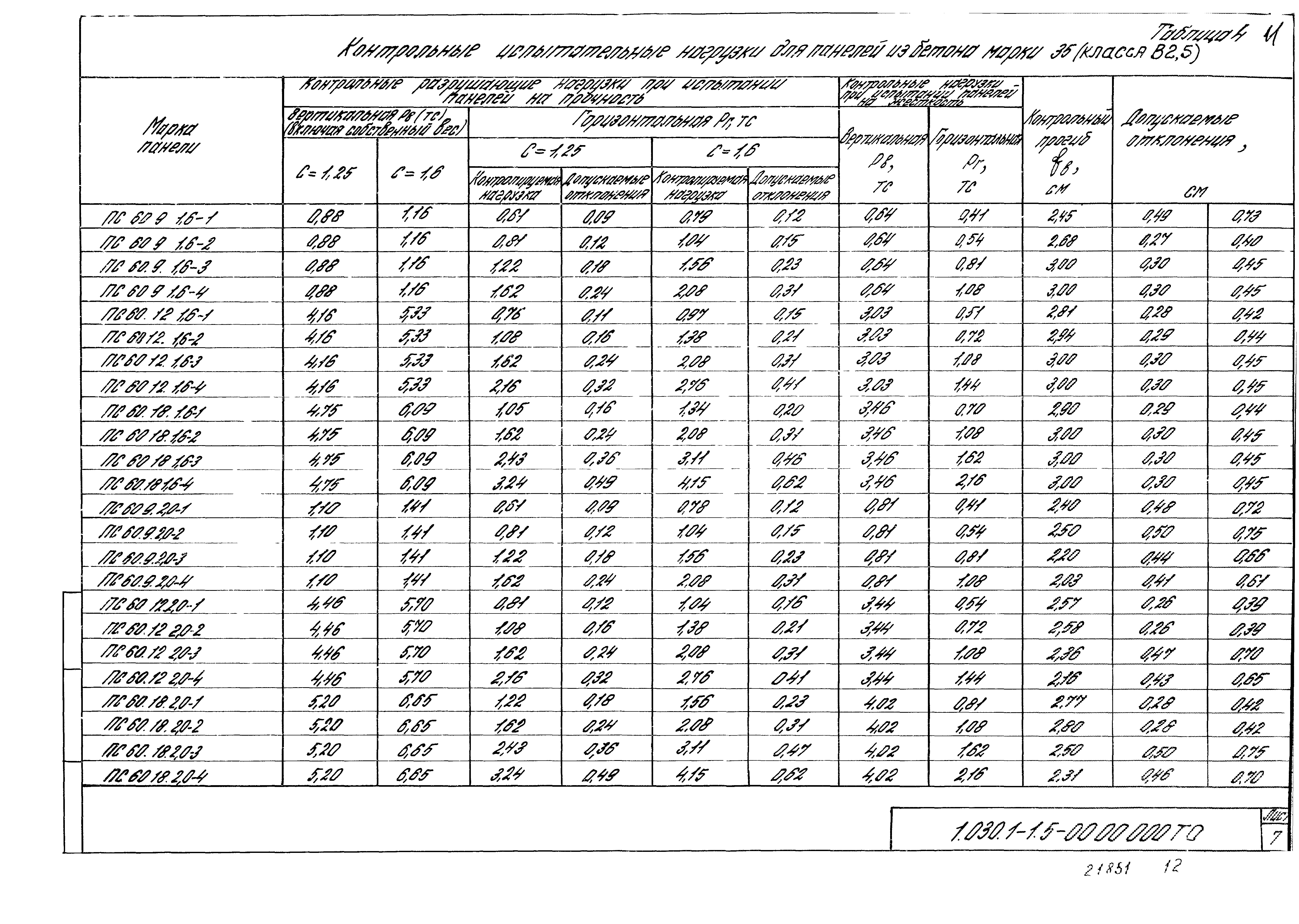 Серия 1.030.1-1