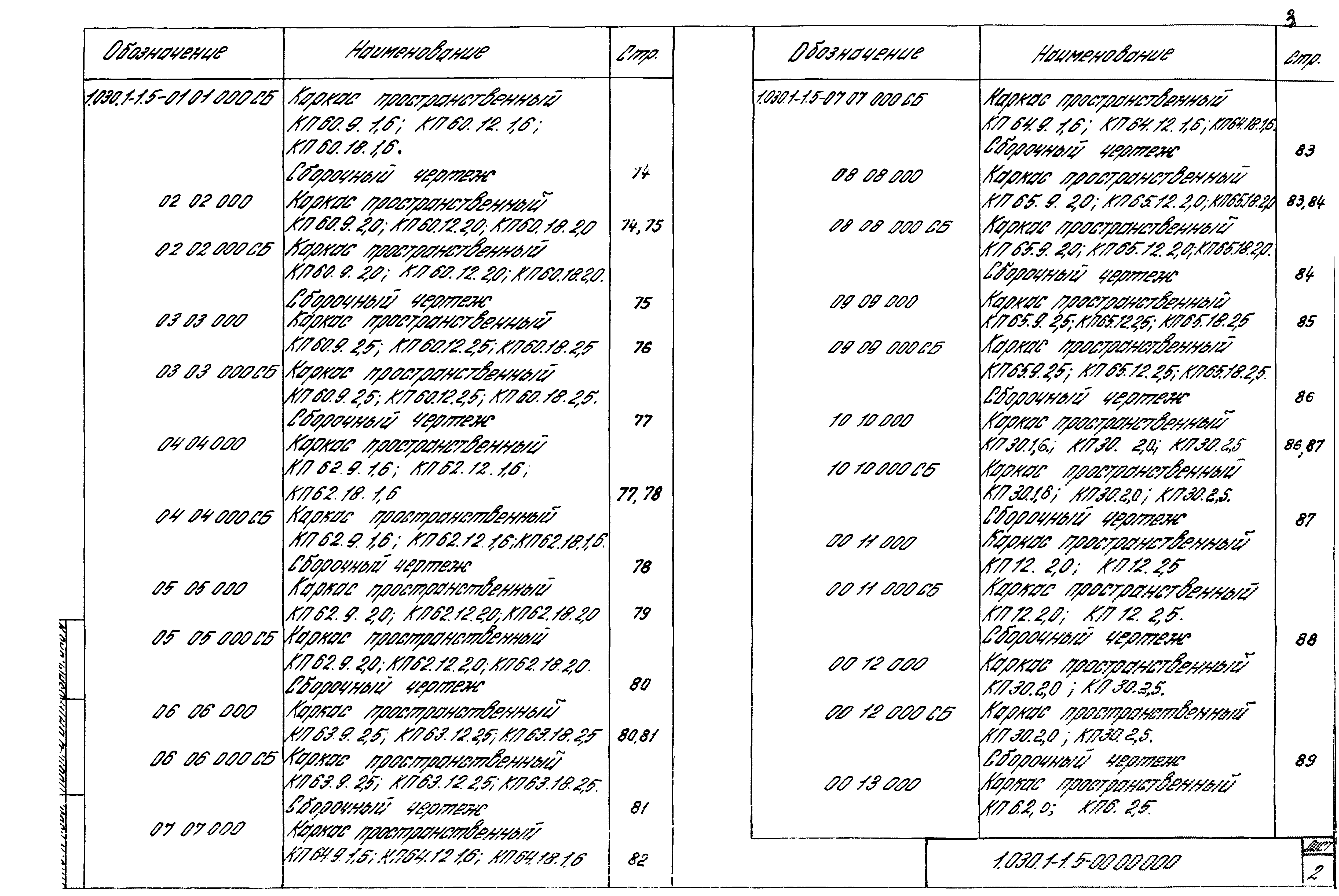 Серия 1.030.1-1