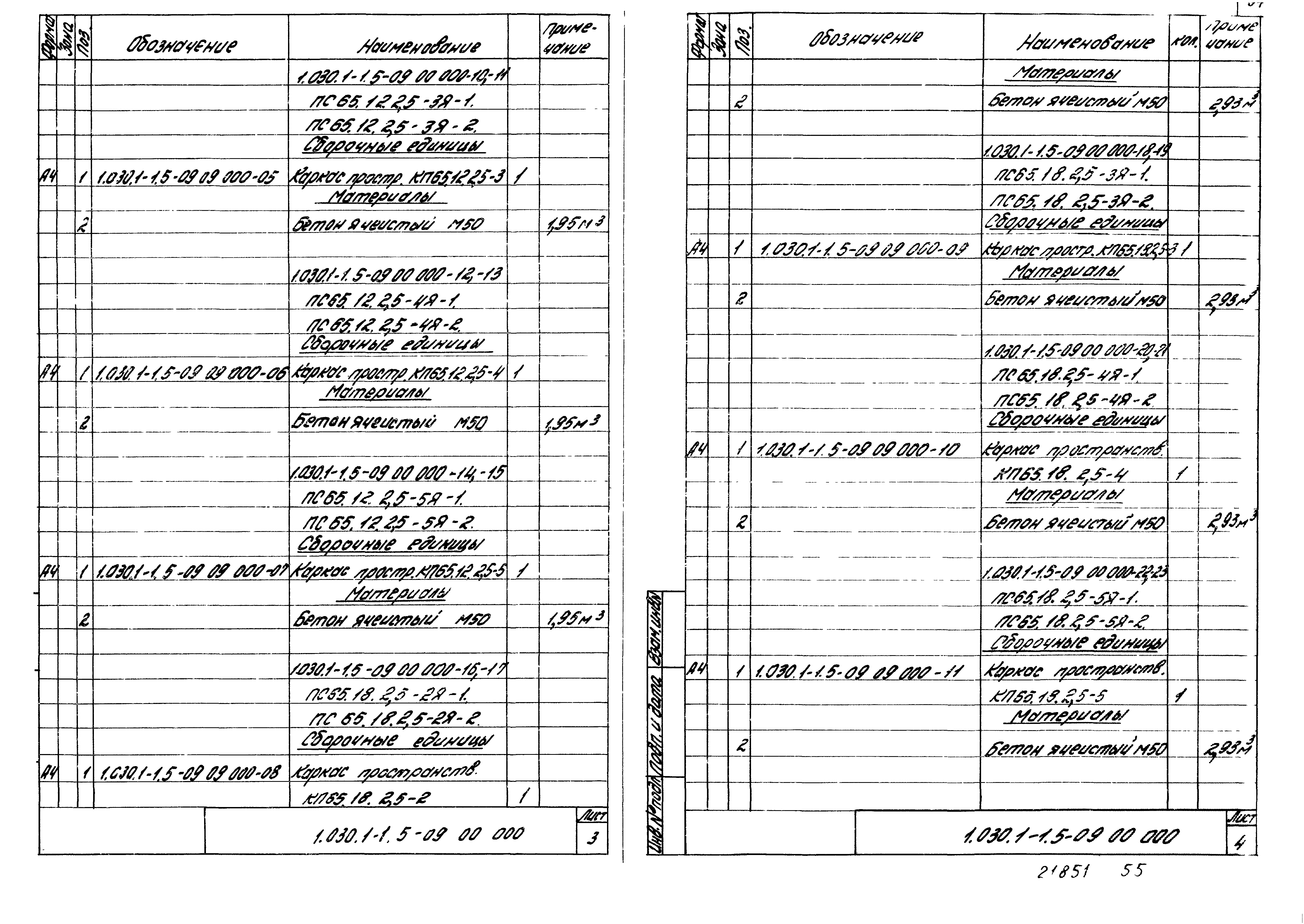 Серия 1.030.1-1