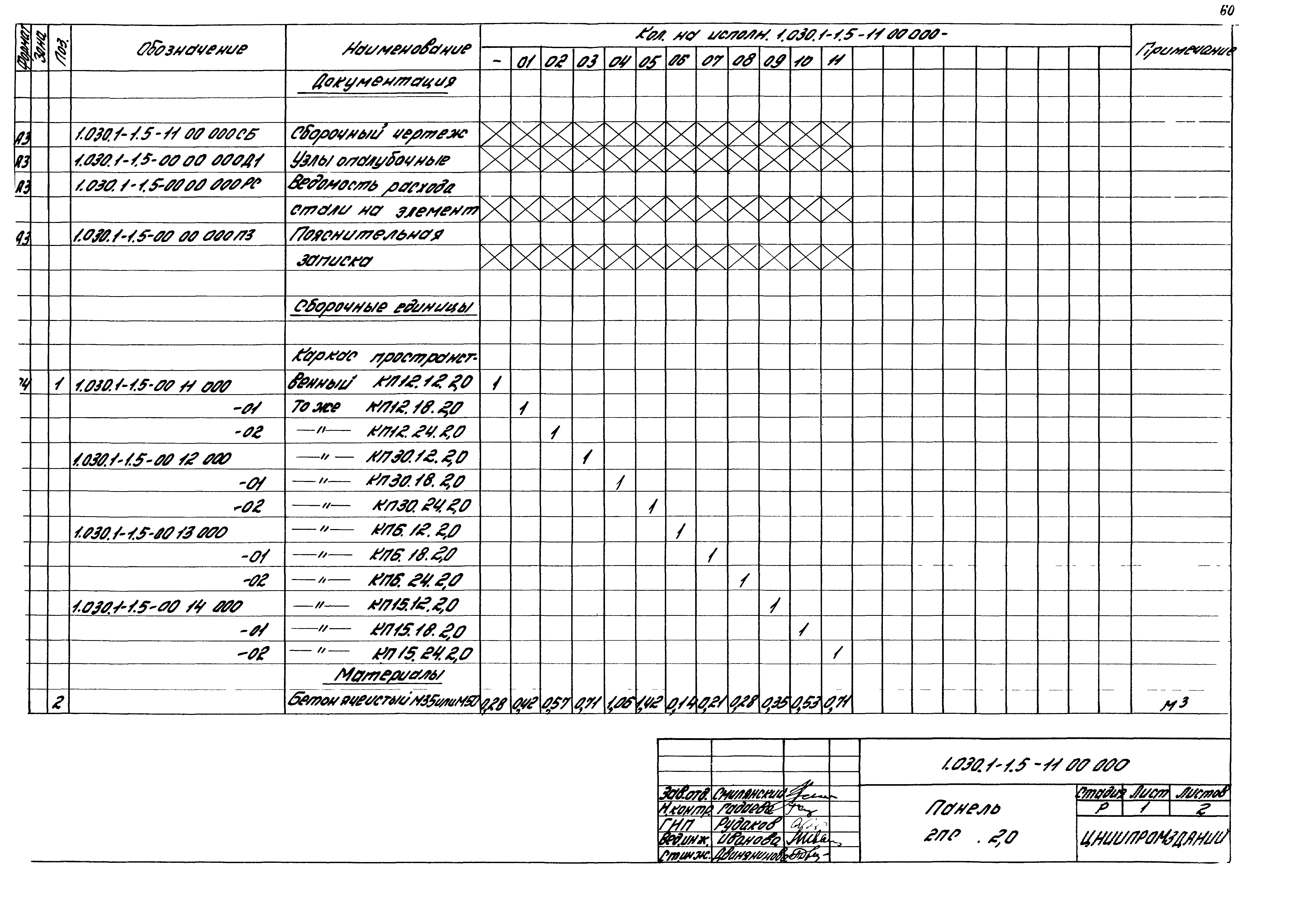 Серия 1.030.1-1