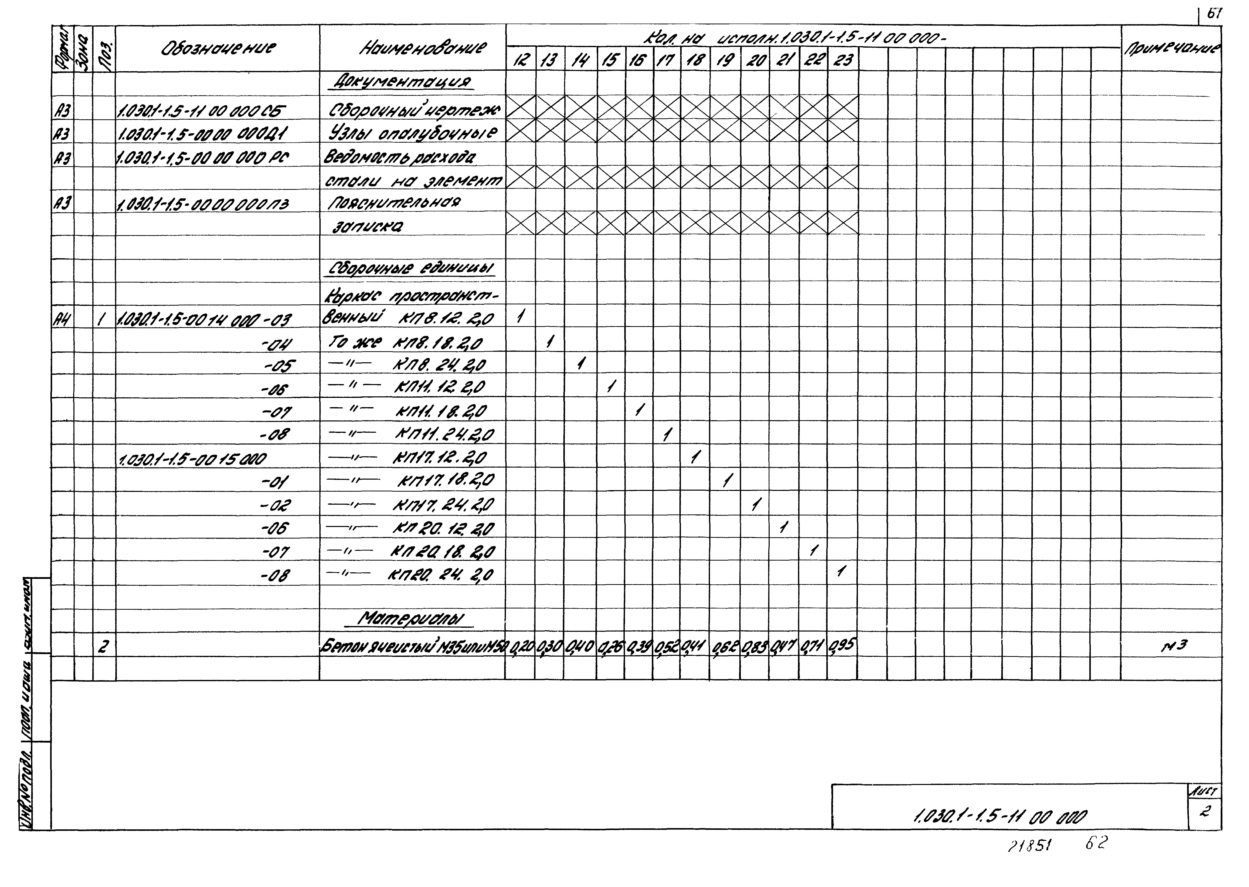 Серия 1.030.1-1