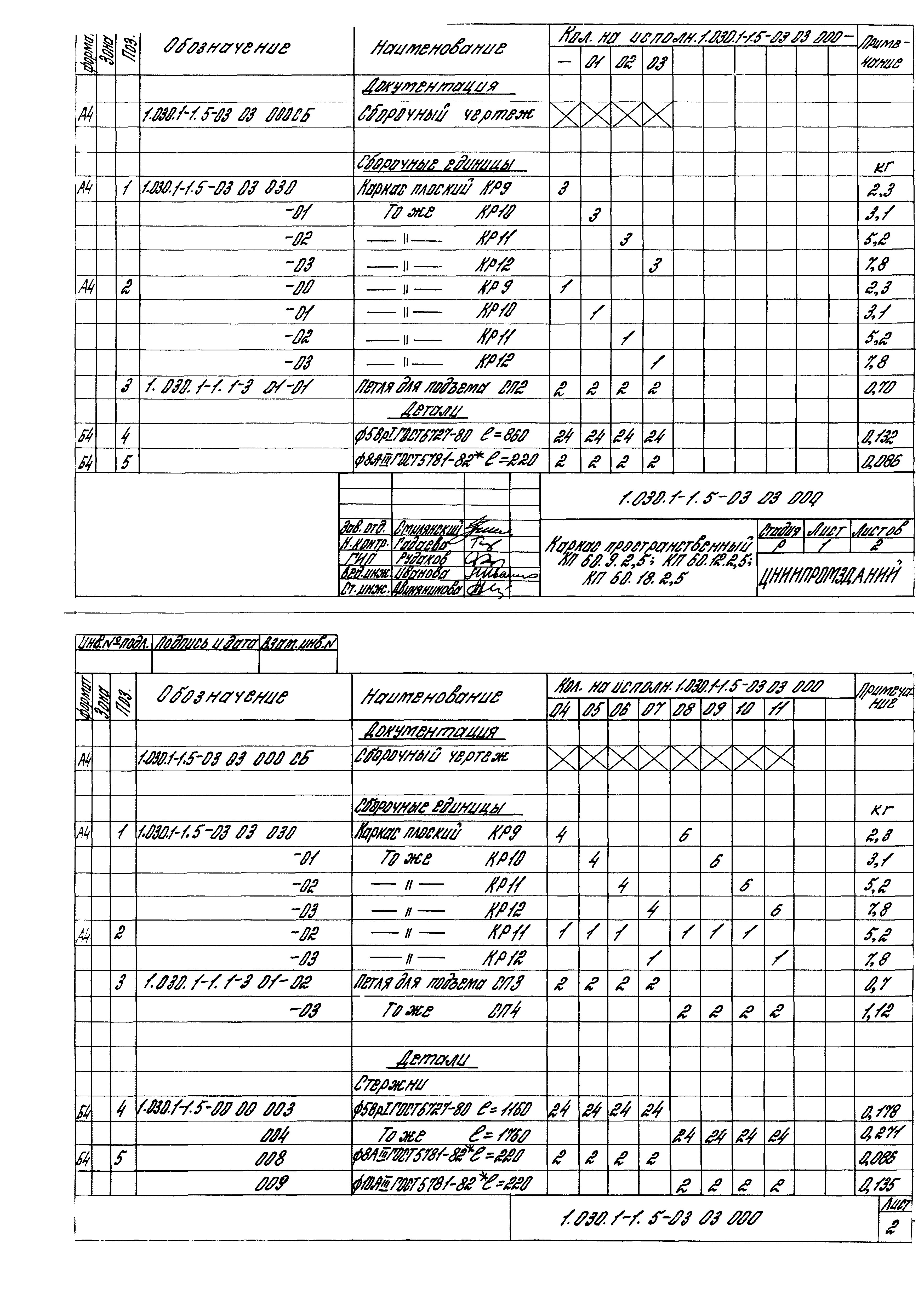 Серия 1.030.1-1