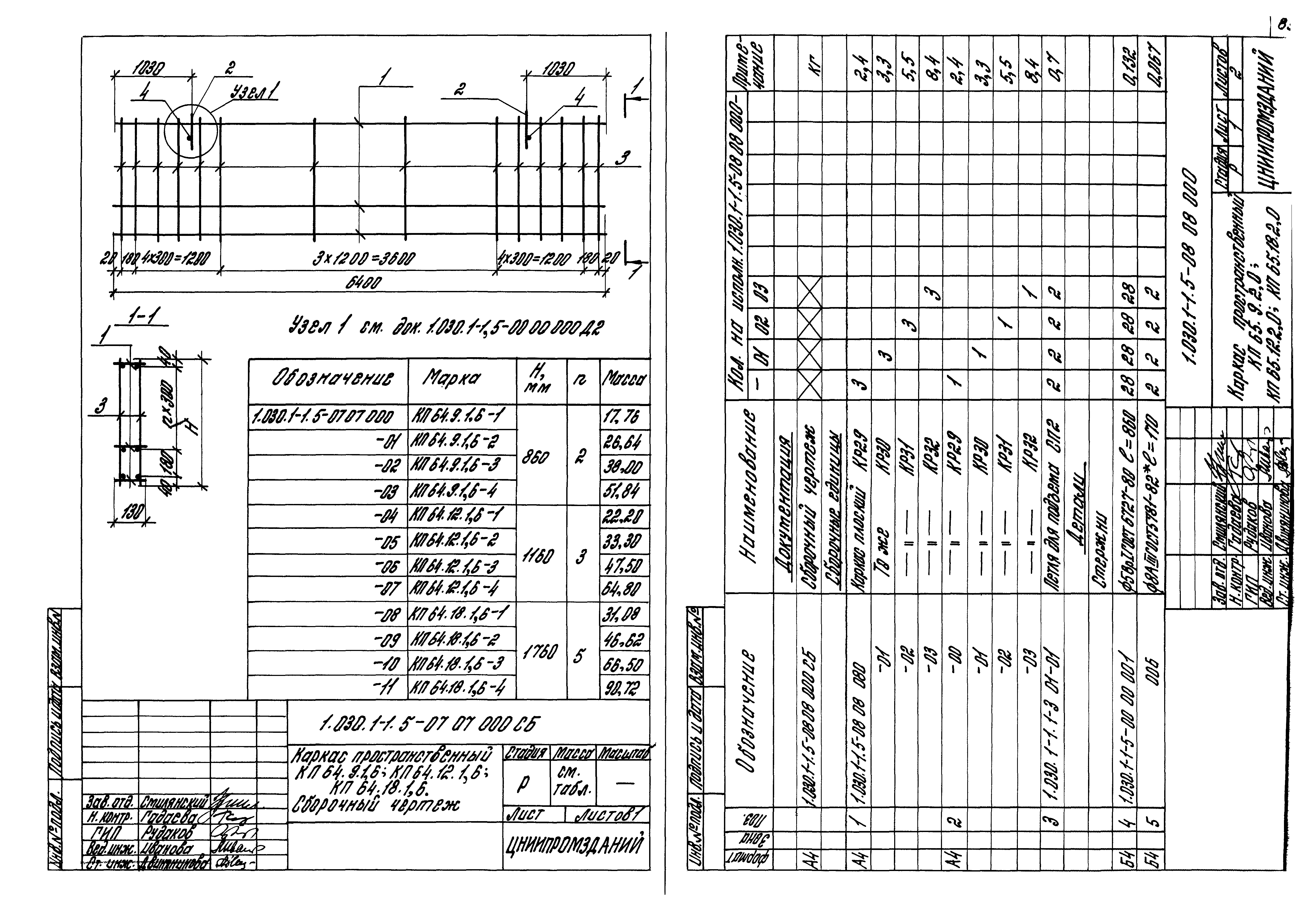 Серия 1.030.1-1