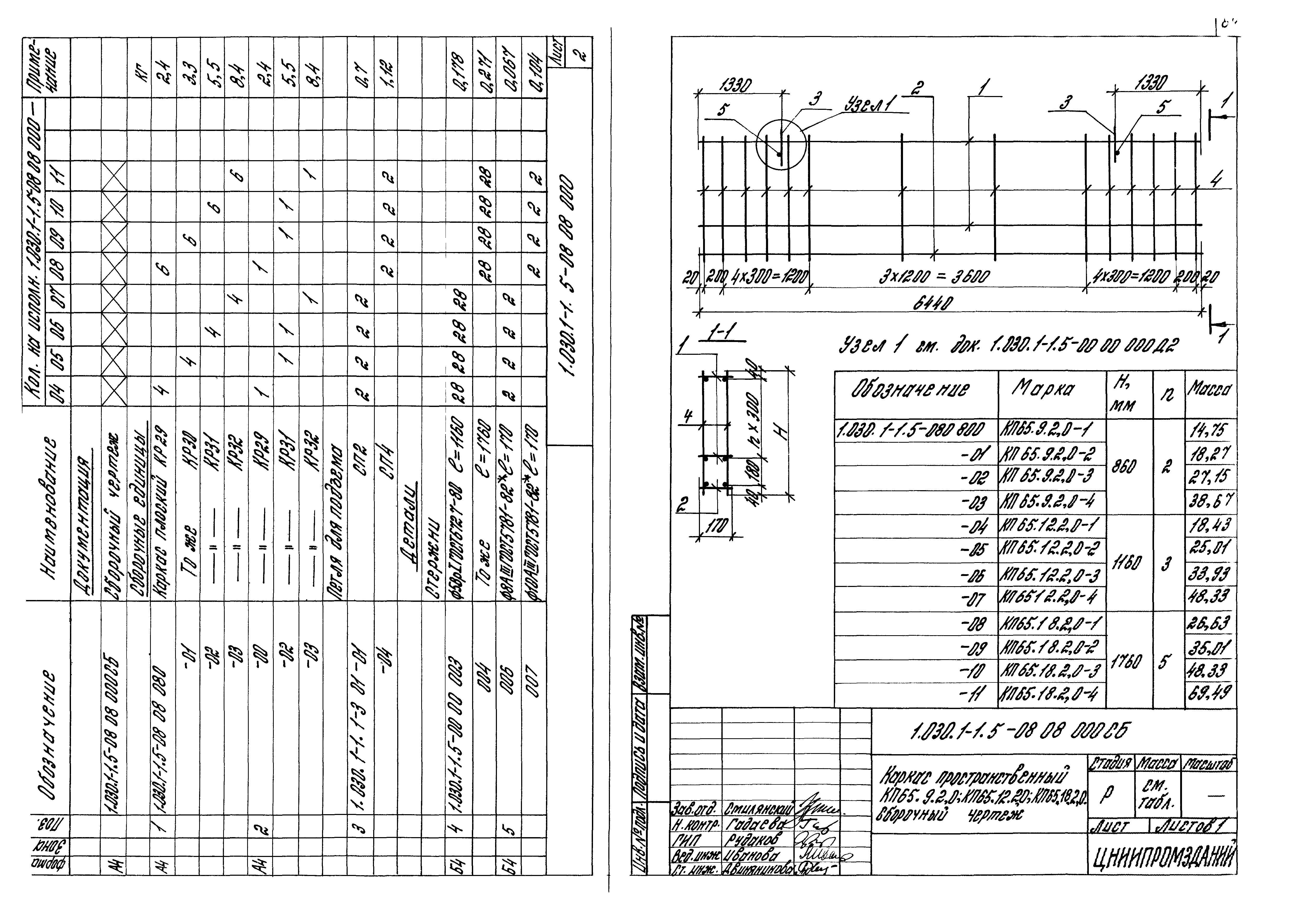 Серия 1.030.1-1