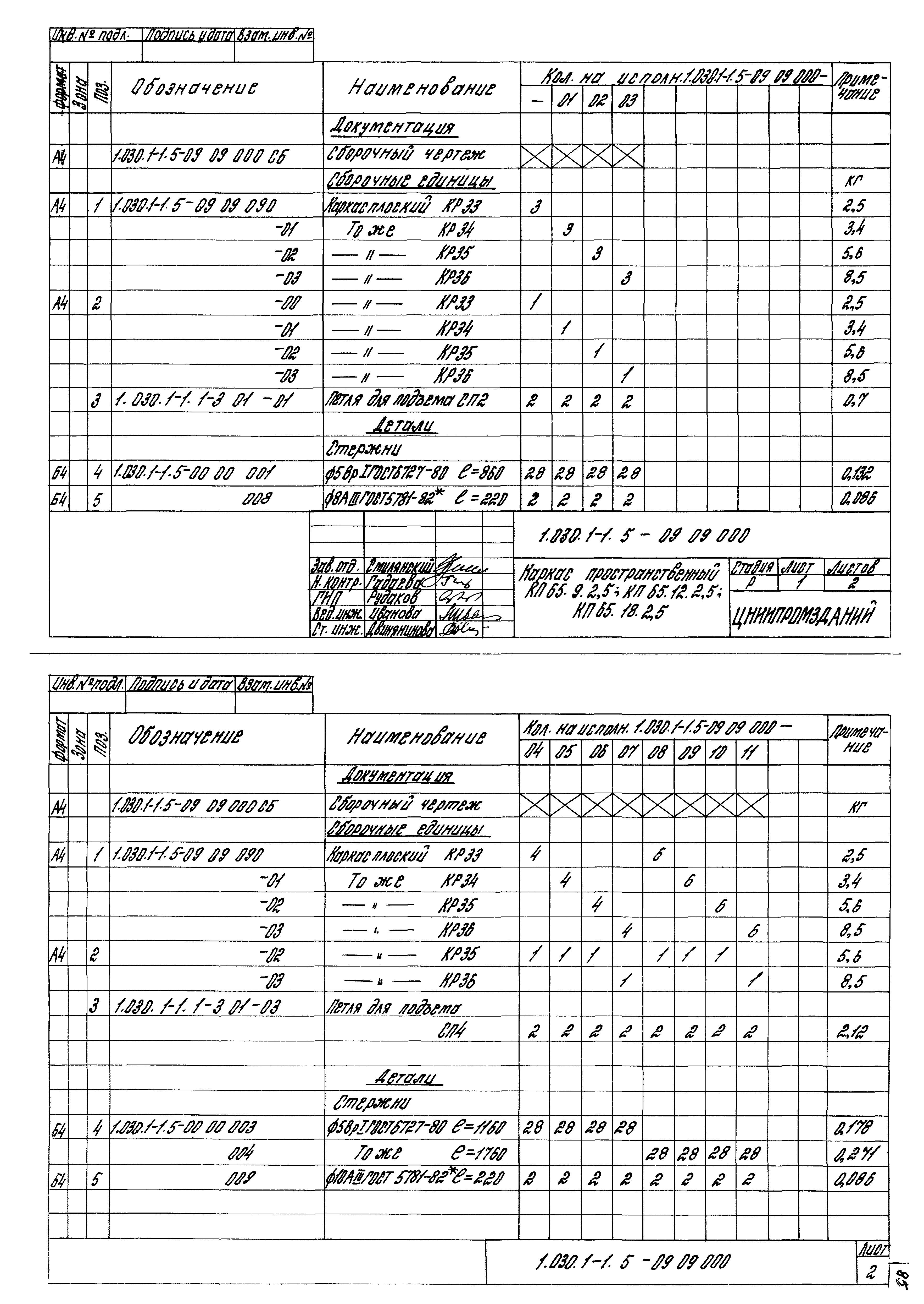 Серия 1.030.1-1