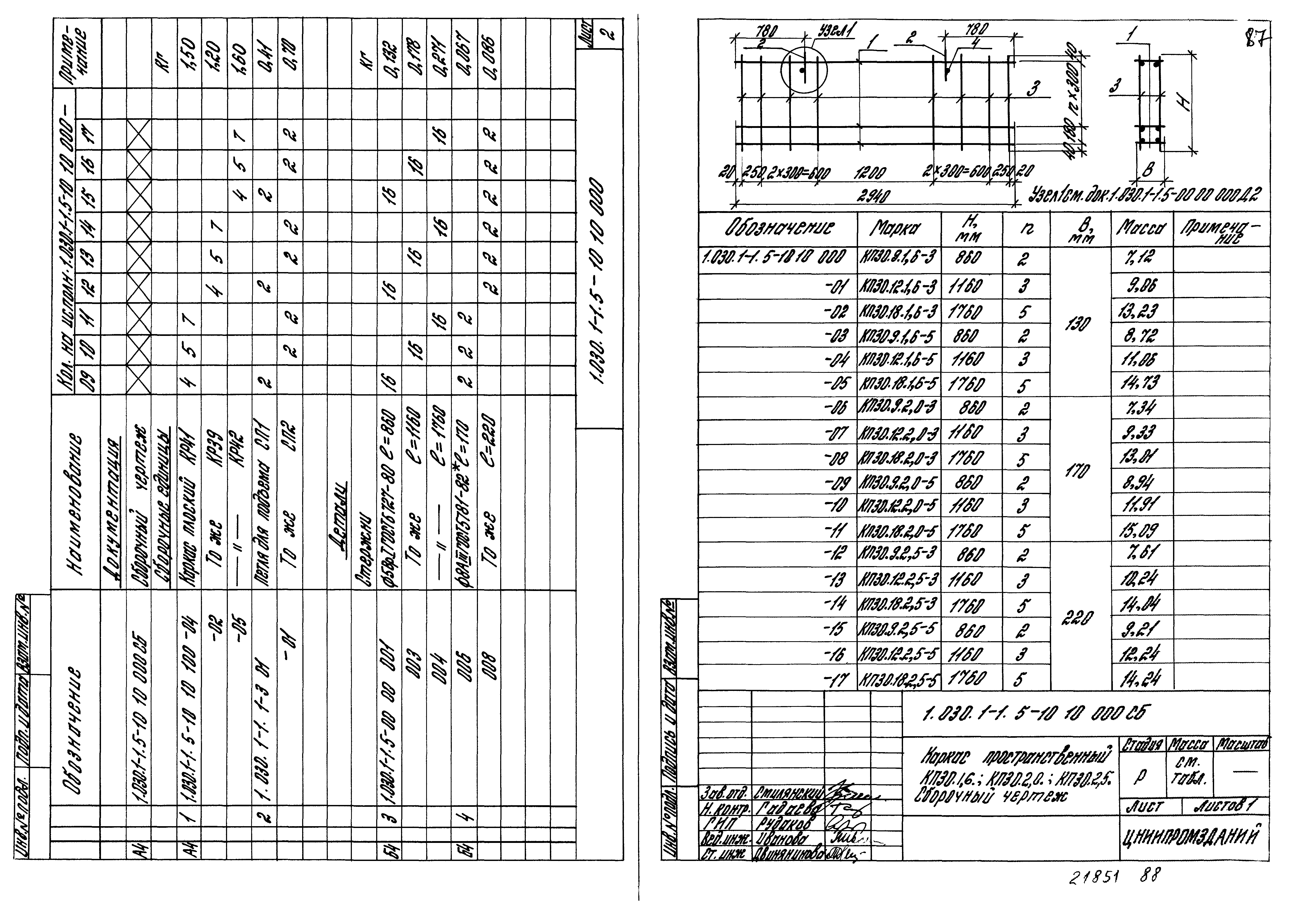 Серия 1.030.1-1