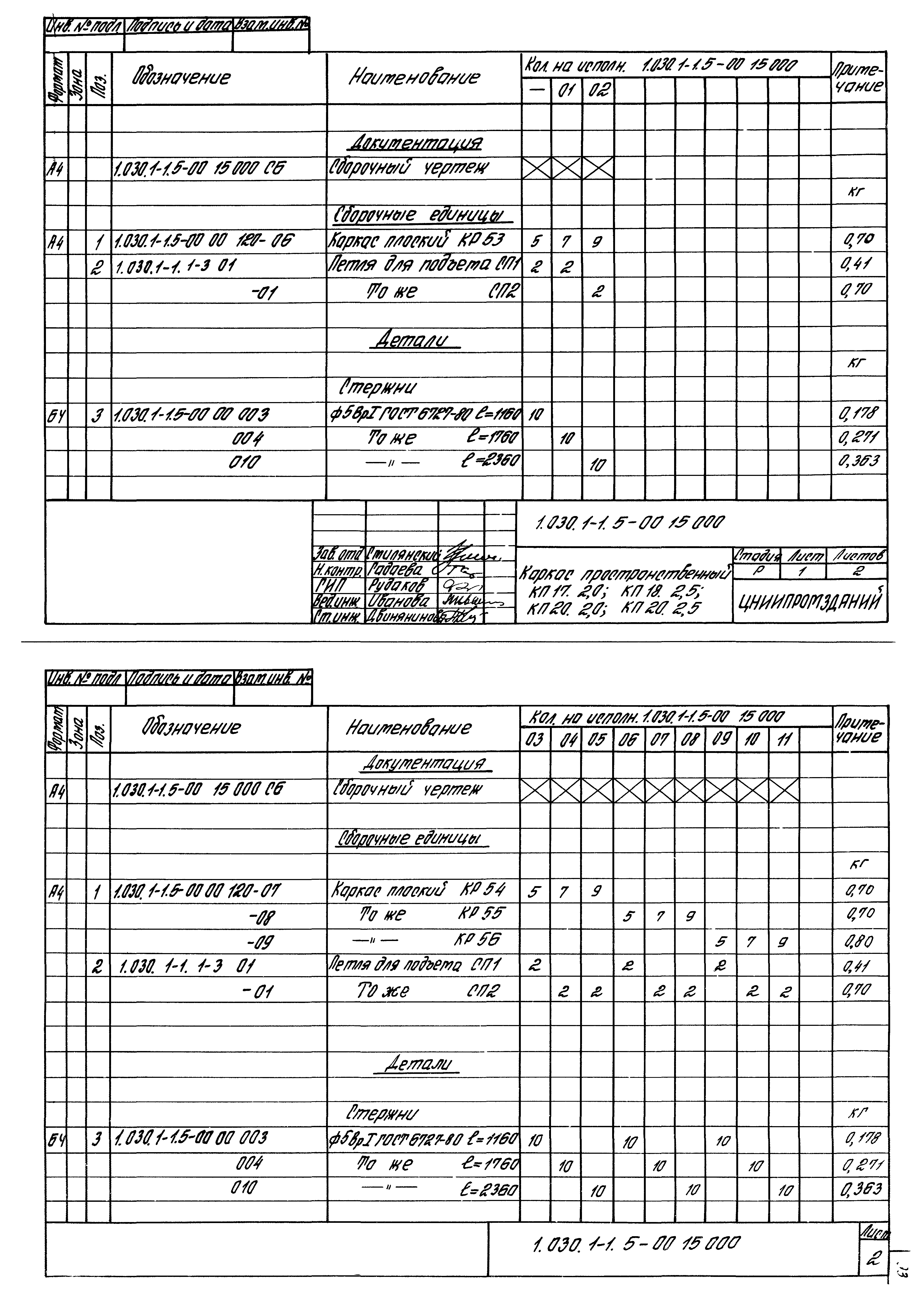 Серия 1.030.1-1