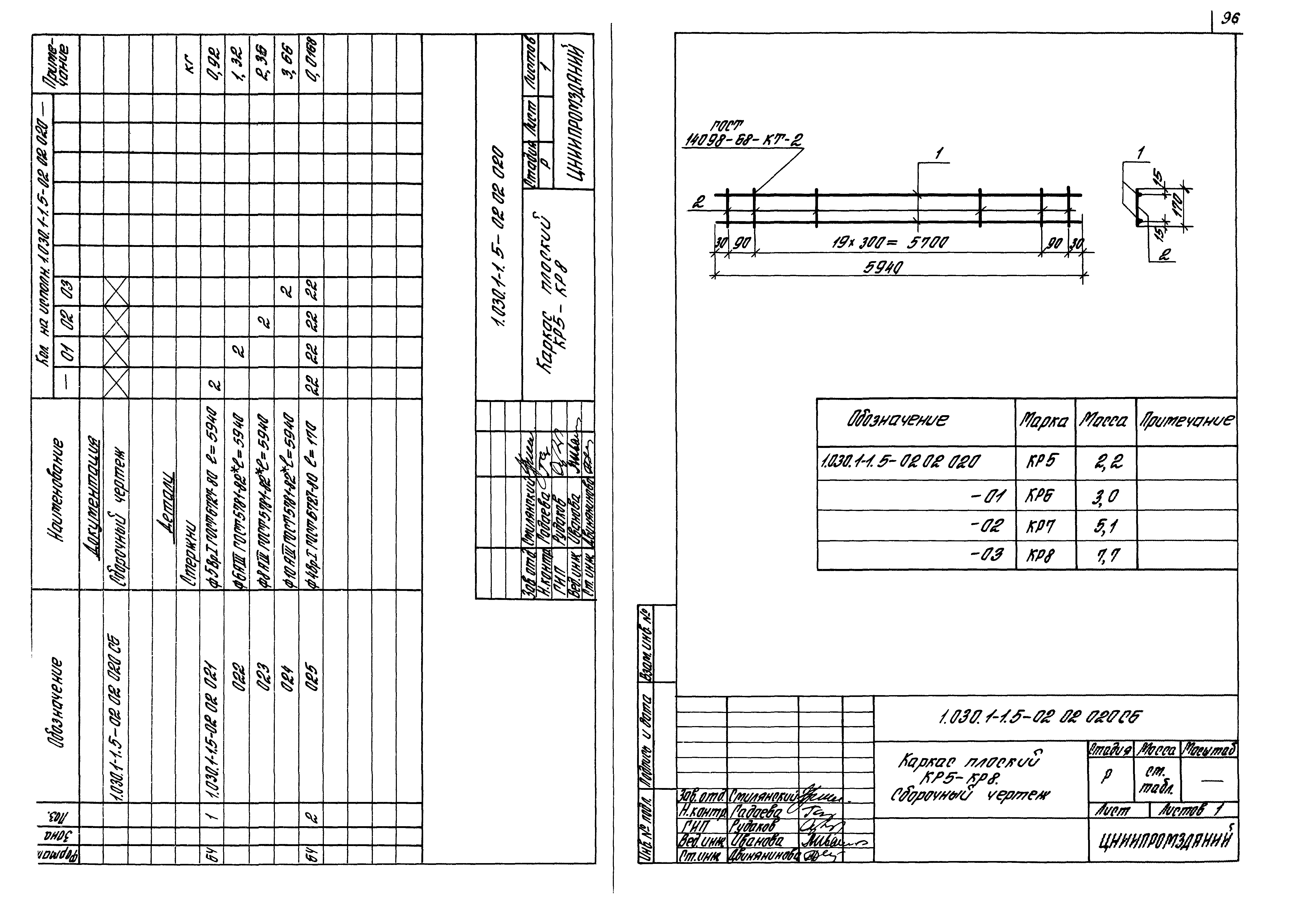 Серия 1.030.1-1