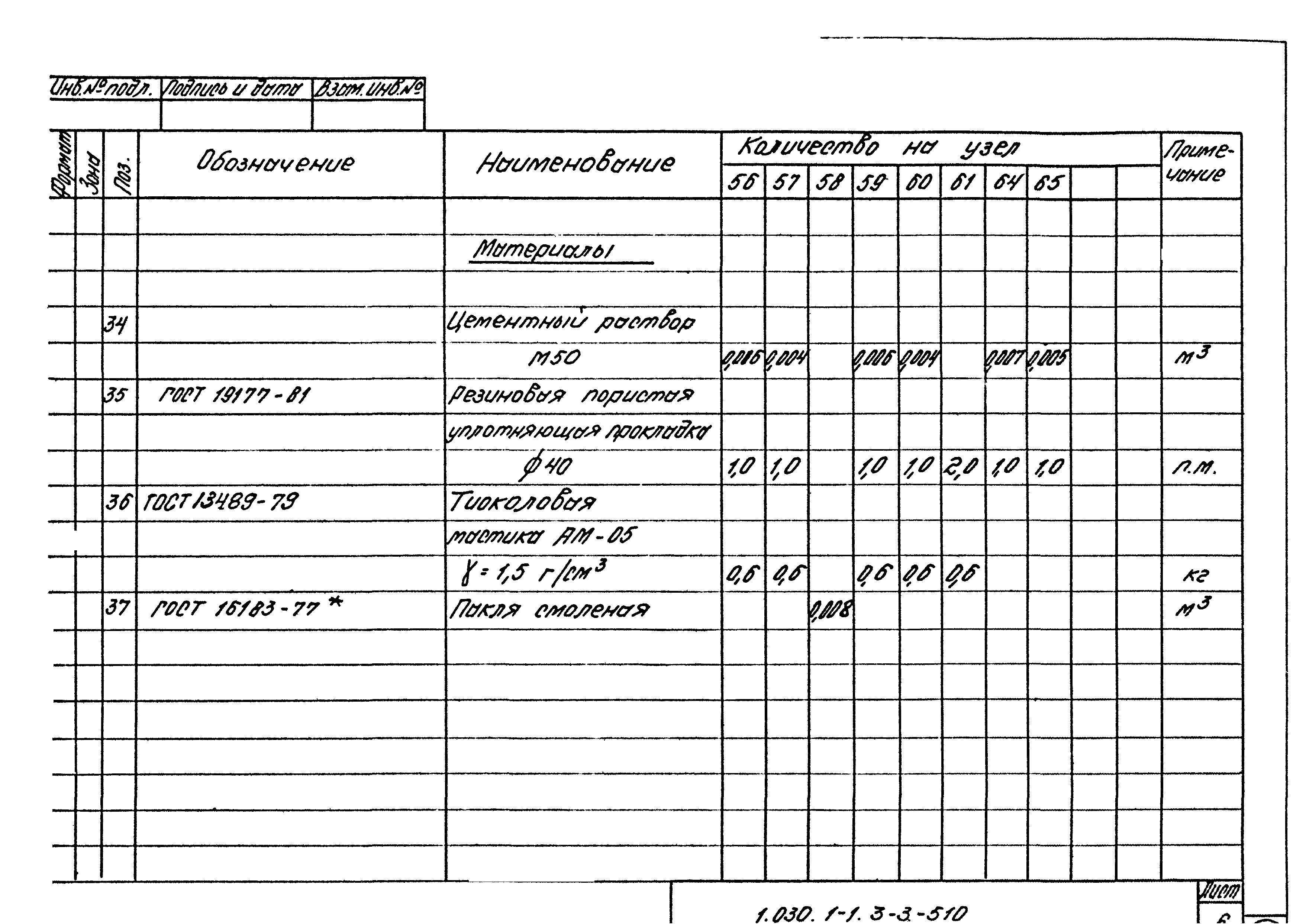 Серия 1.030.1-1