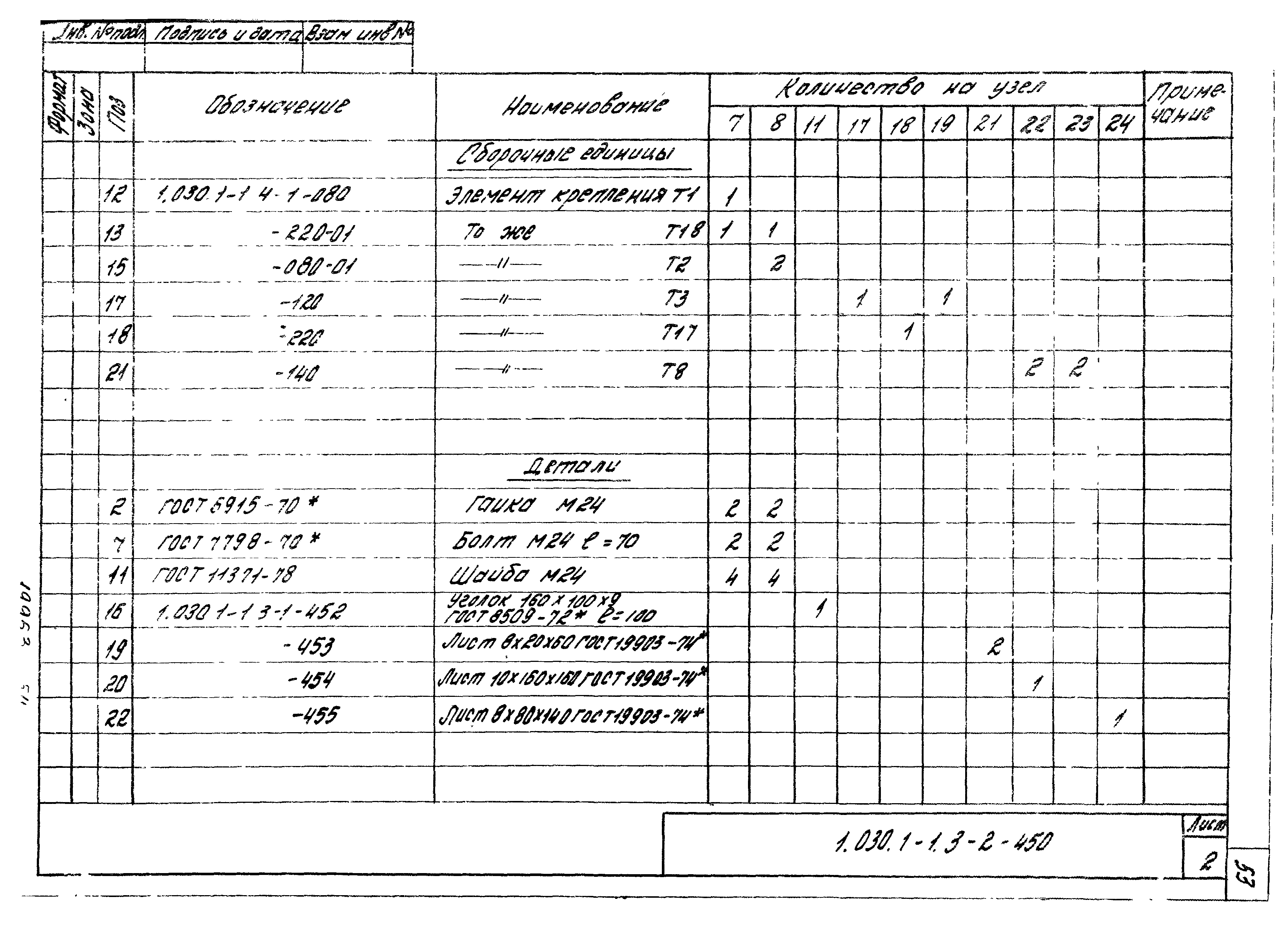 Серия 1.030.1-1