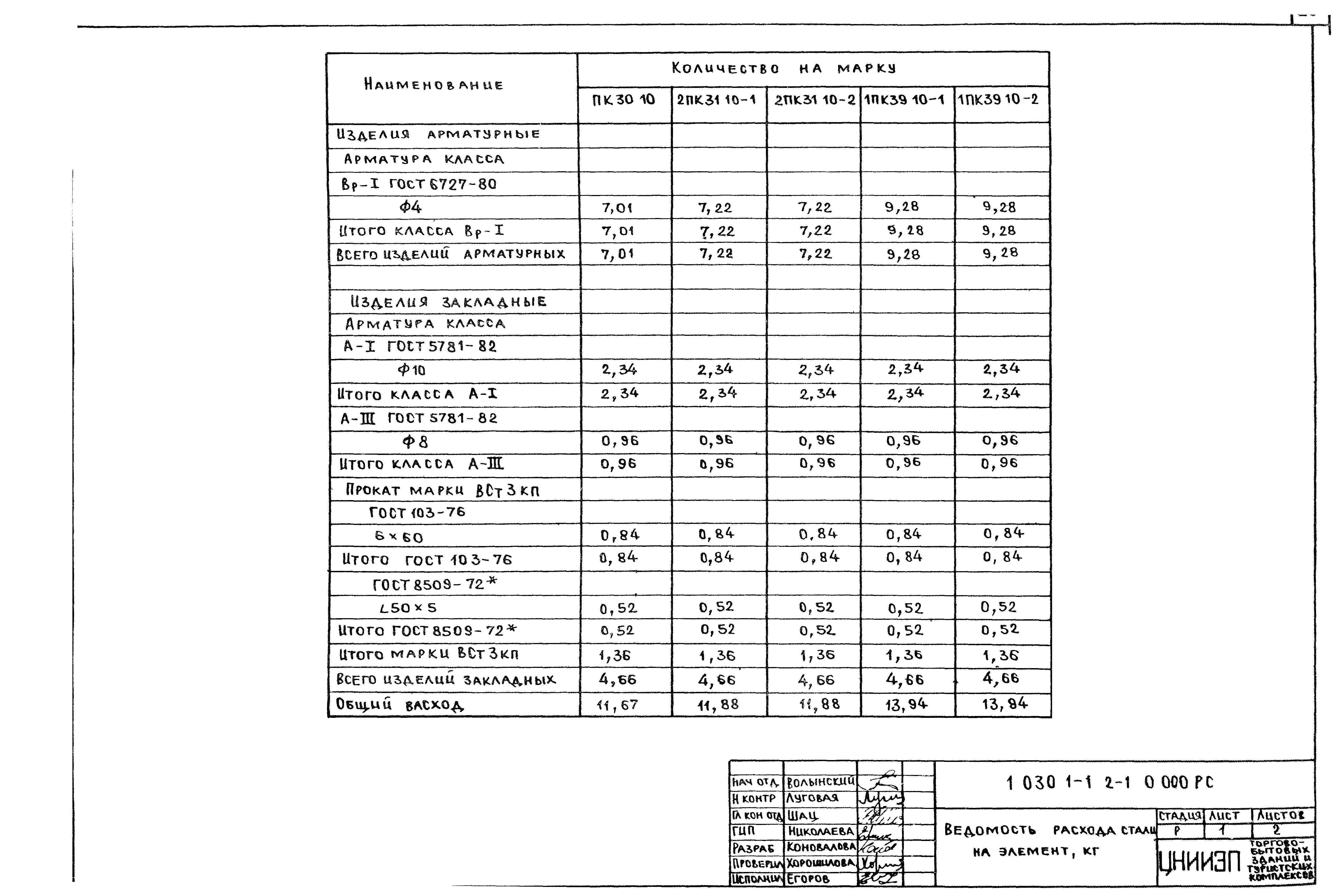 Серия 1.030.1-1