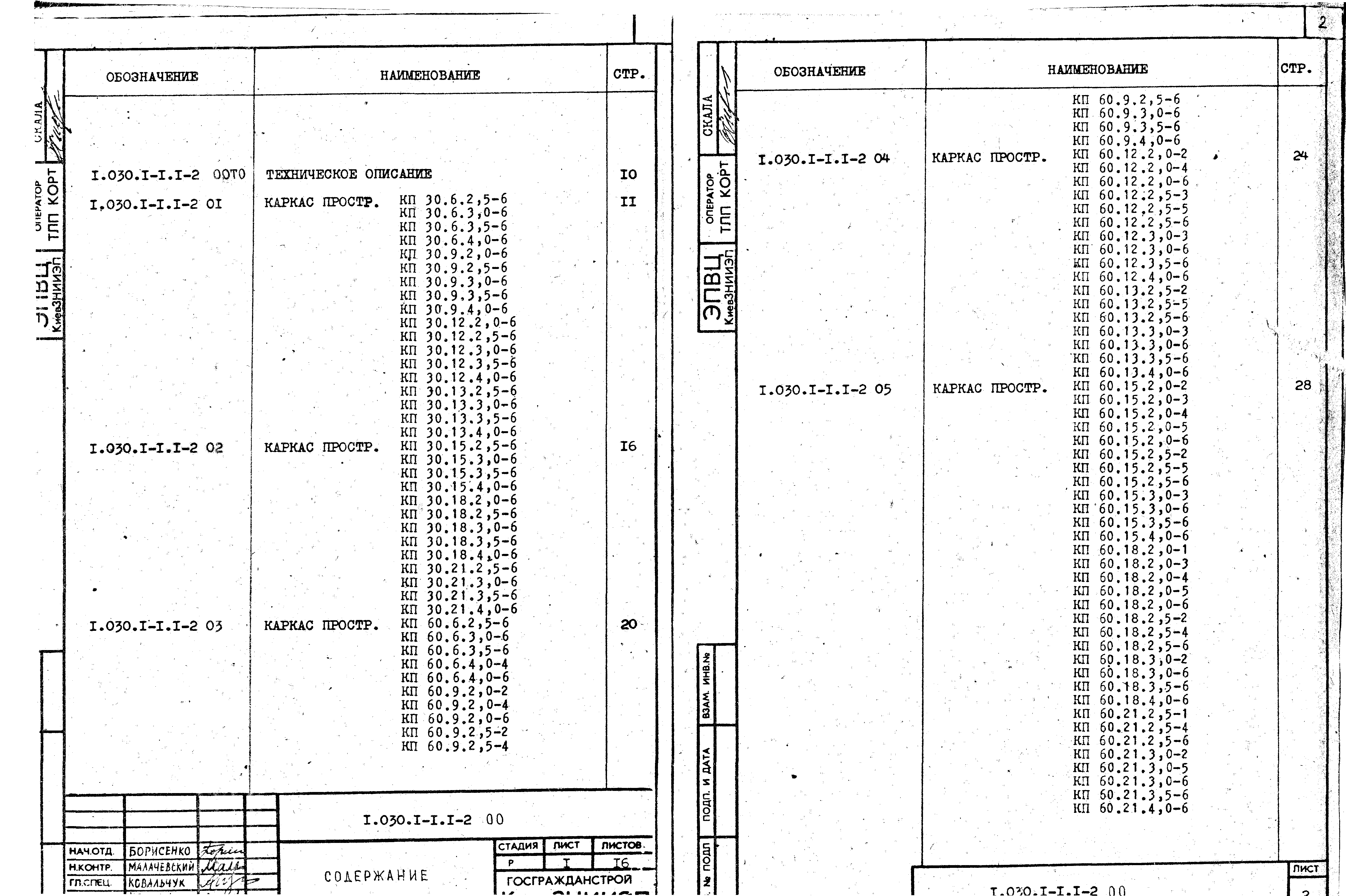 Серия 1.030.1-1