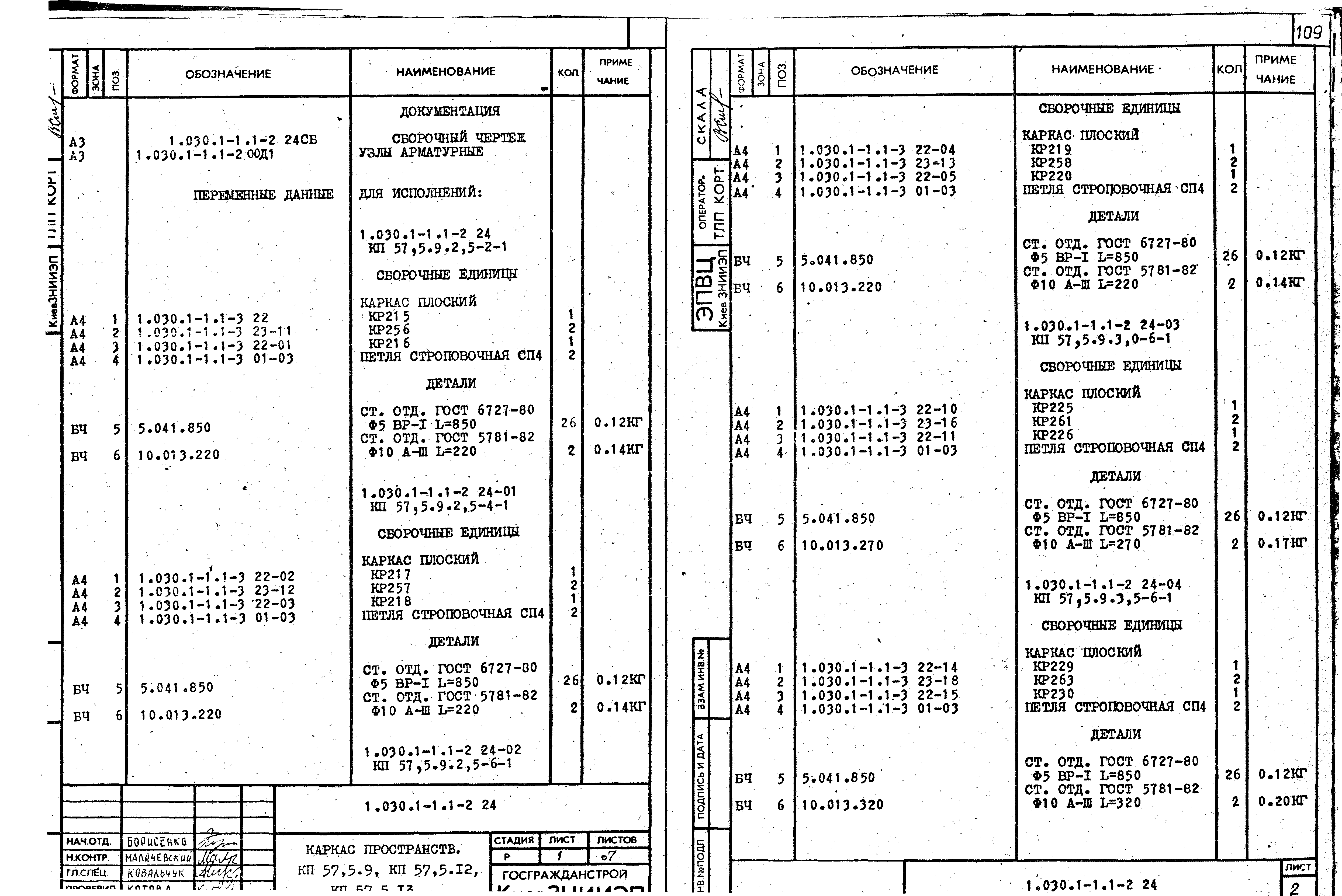 Серия 1.030.1-1