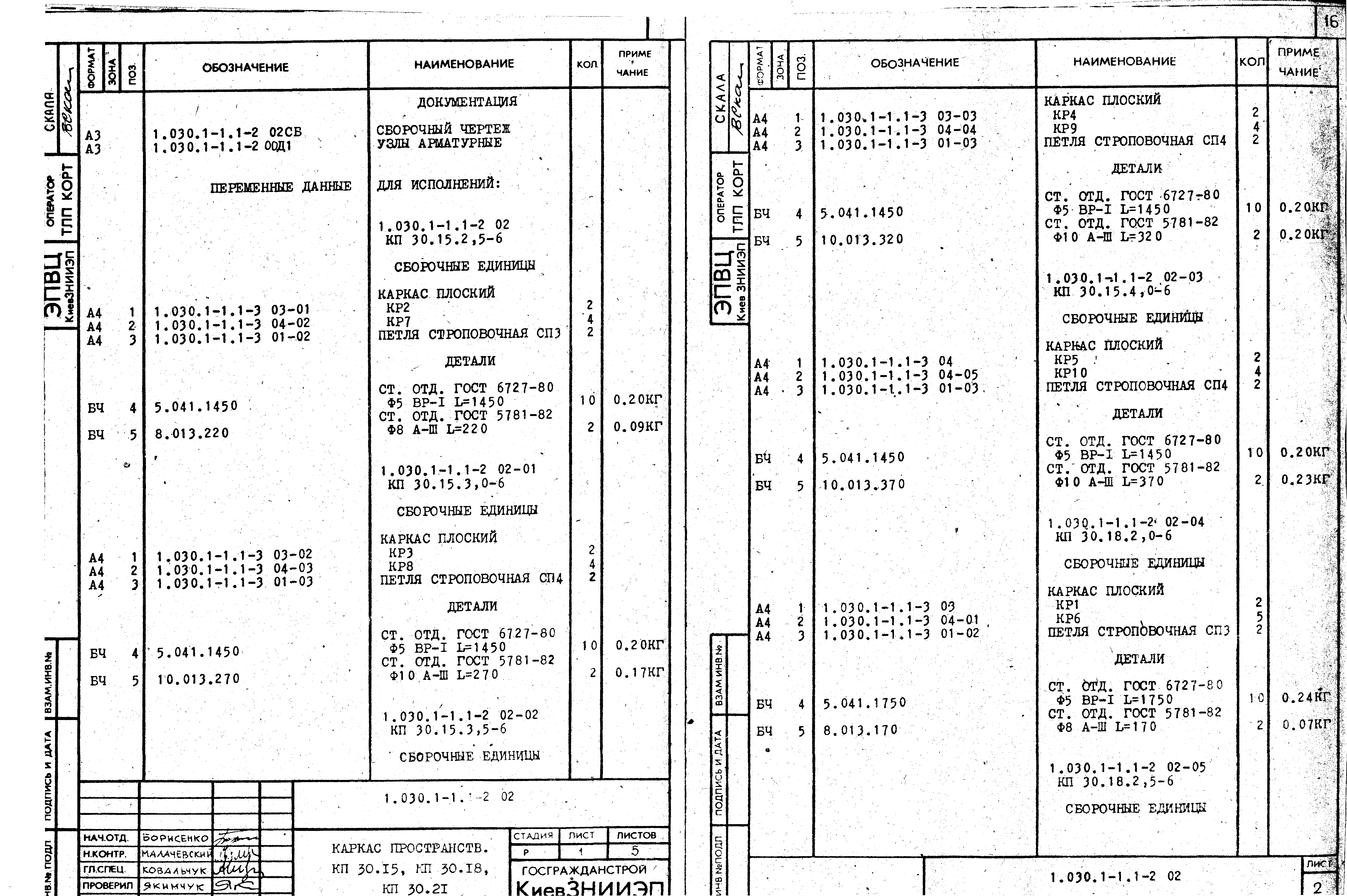 Серия 1.030.1-1