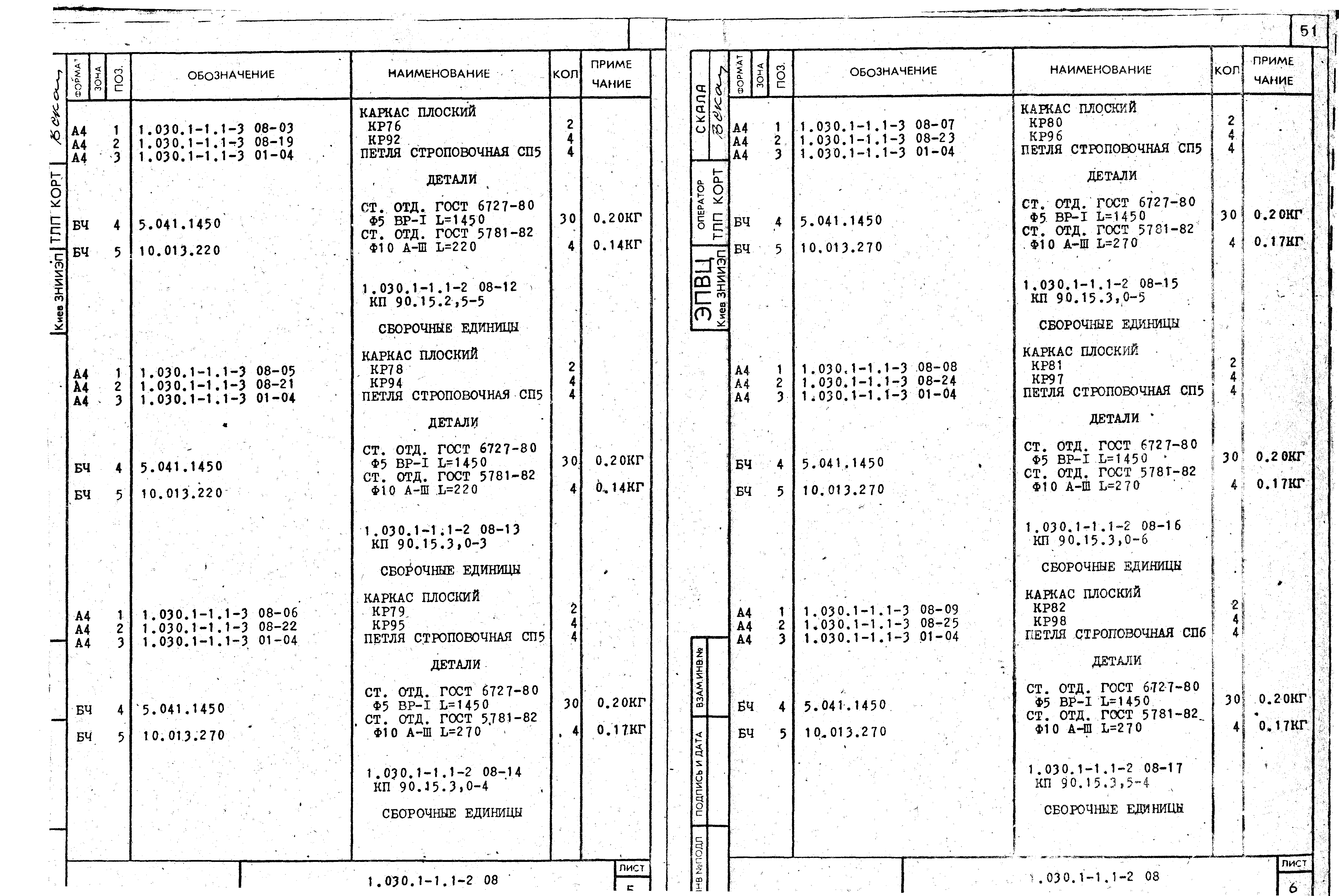 Серия 1.030.1-1