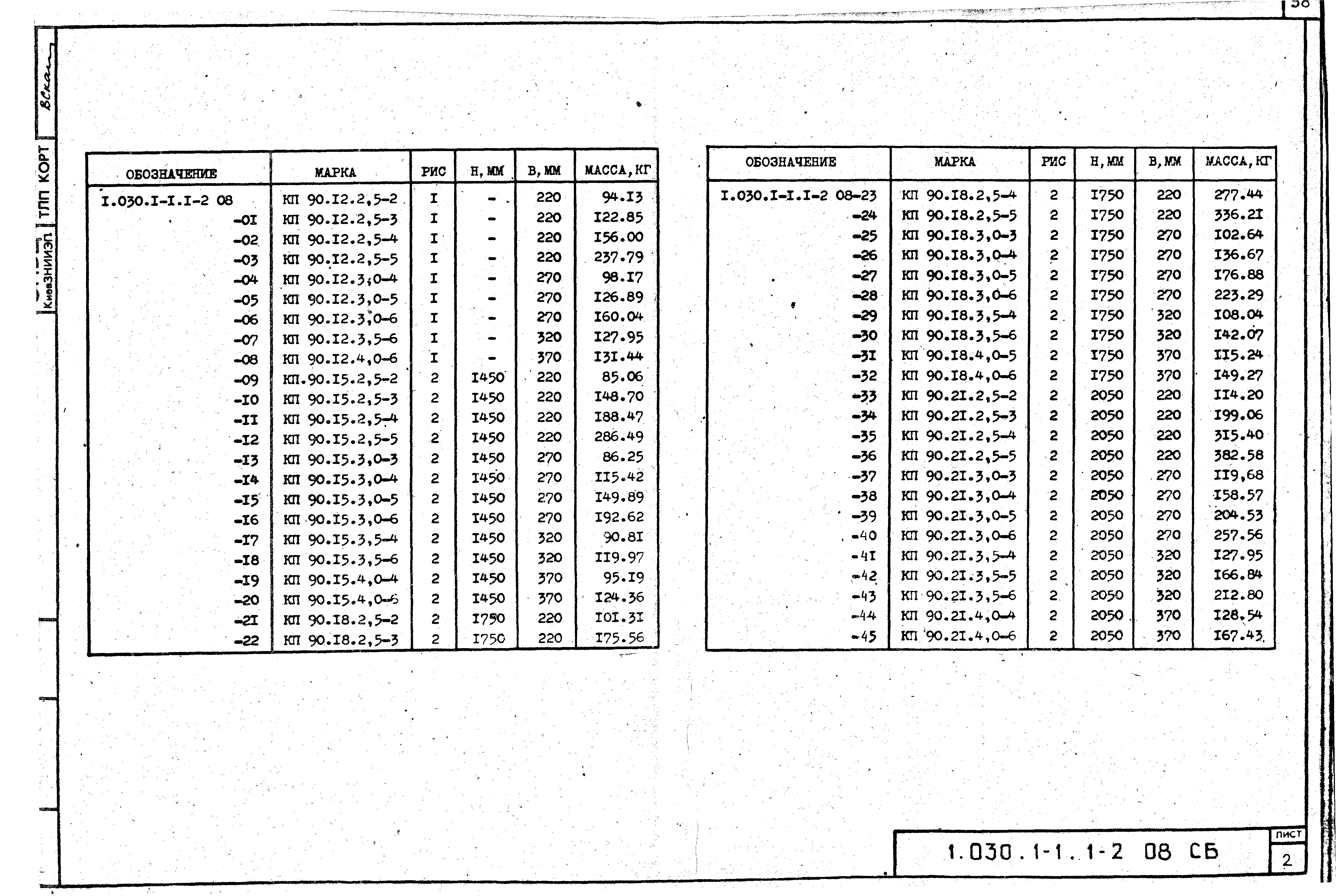 Серия 1.030.1-1