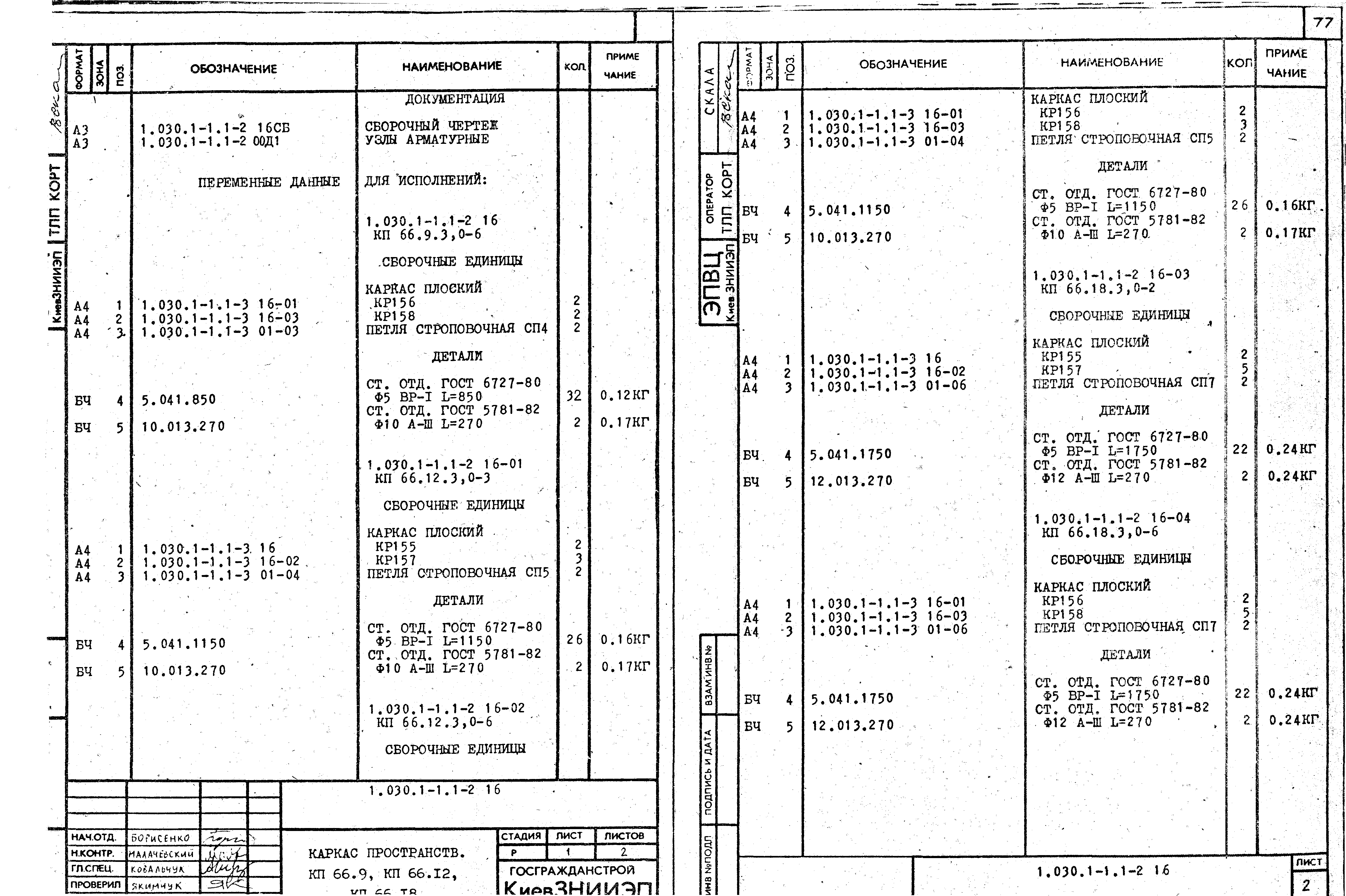 Серия 1.030.1-1