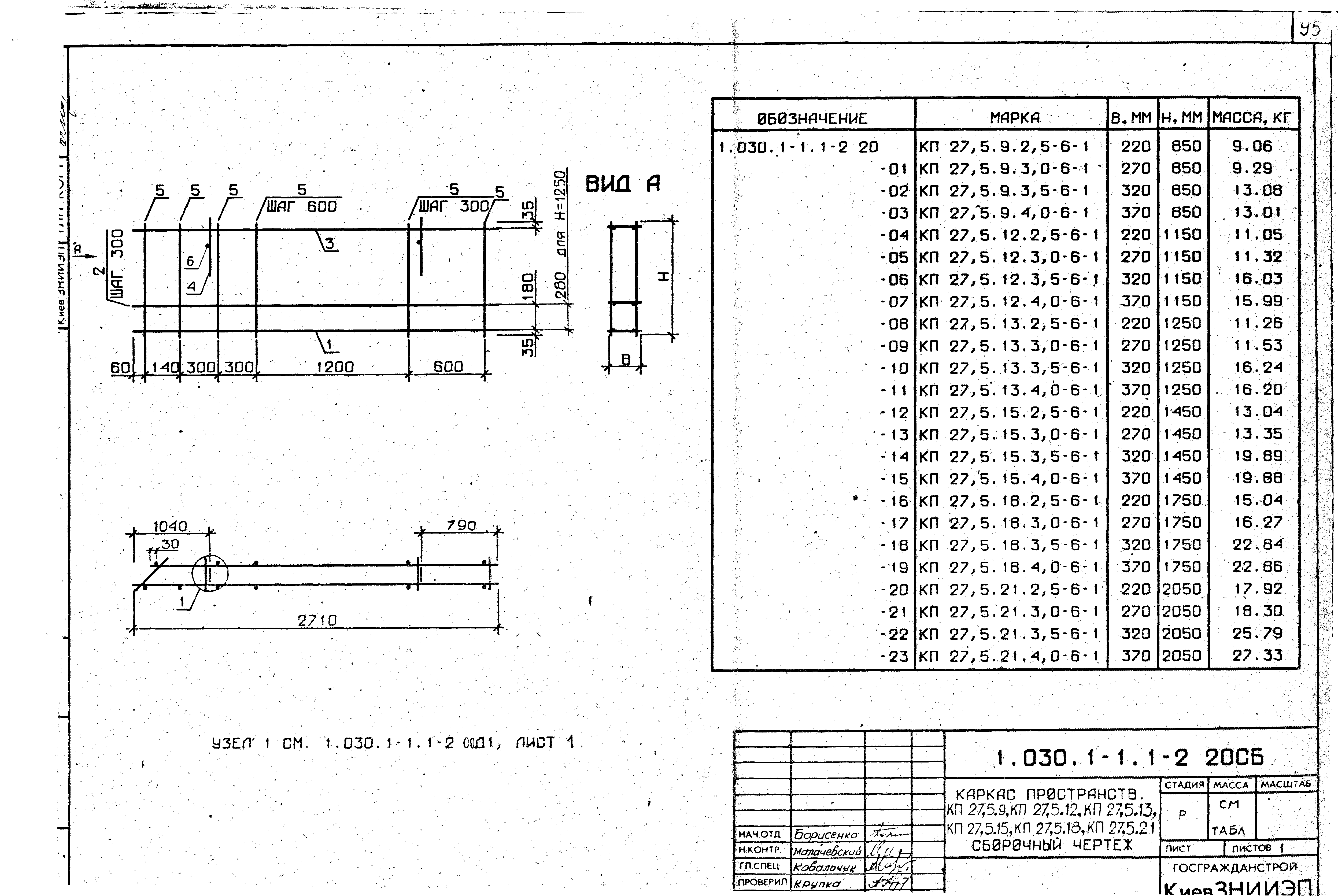 Серия 1.030.1-1