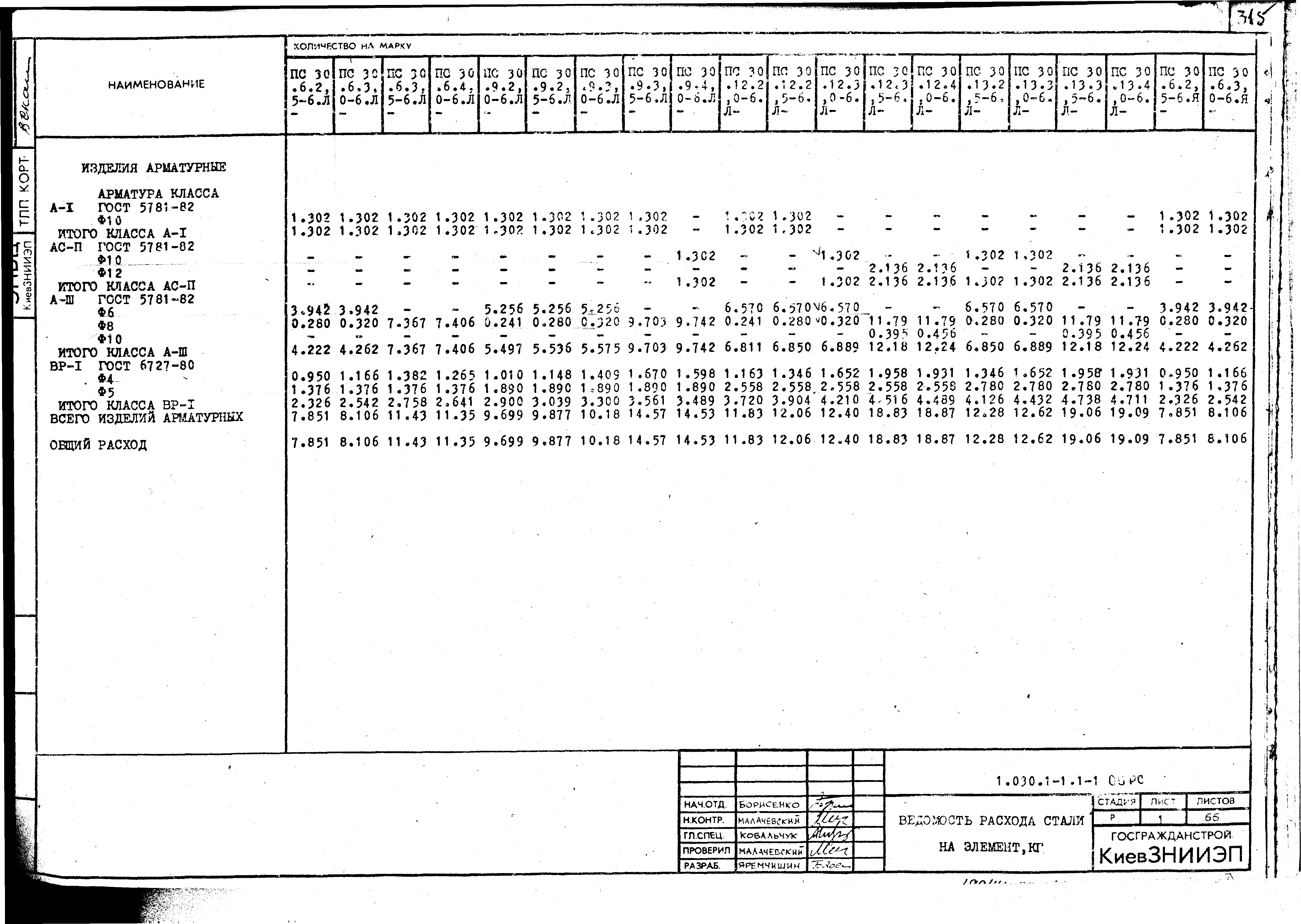 Серия 1.030.1-1