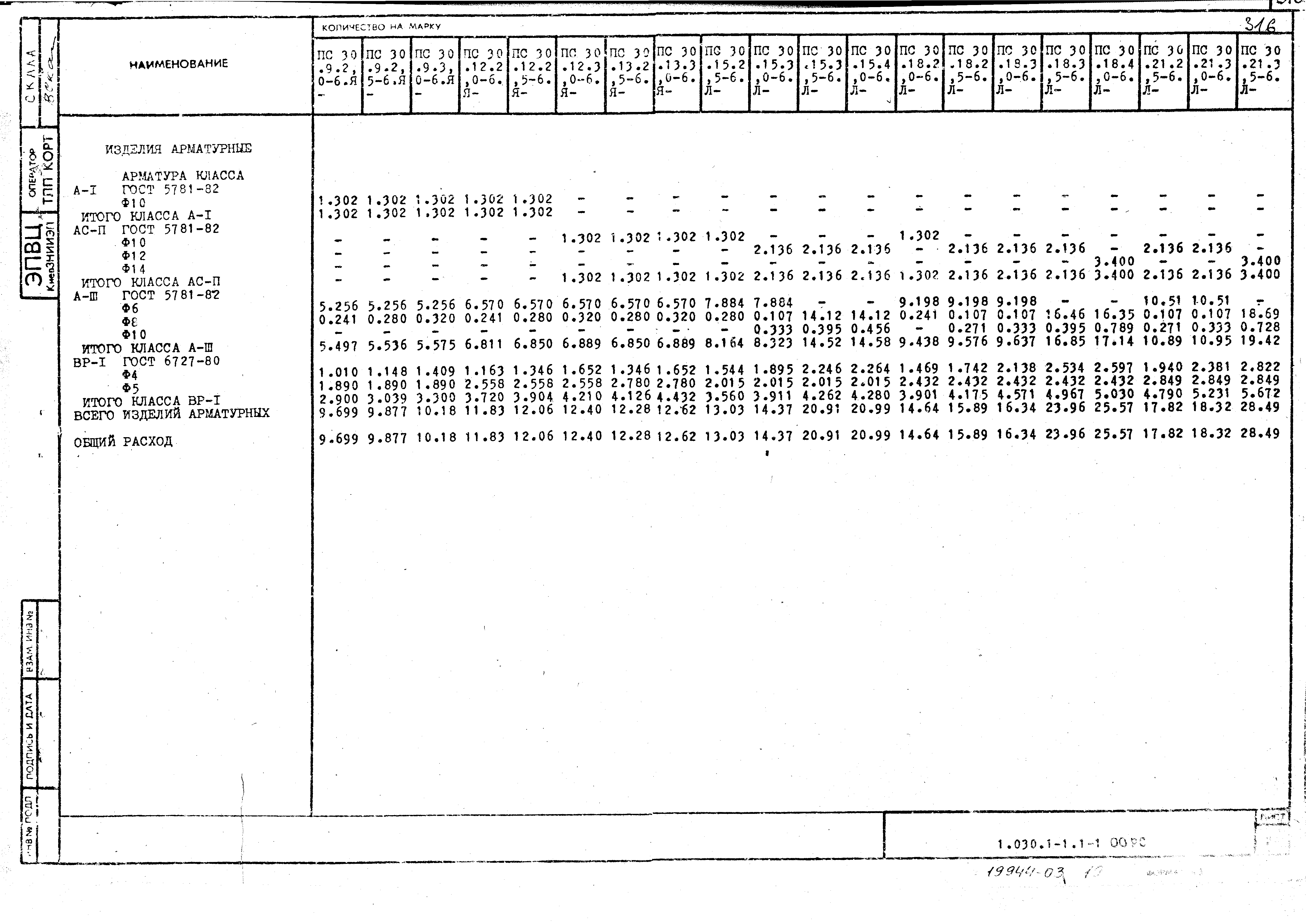 Серия 1.030.1-1