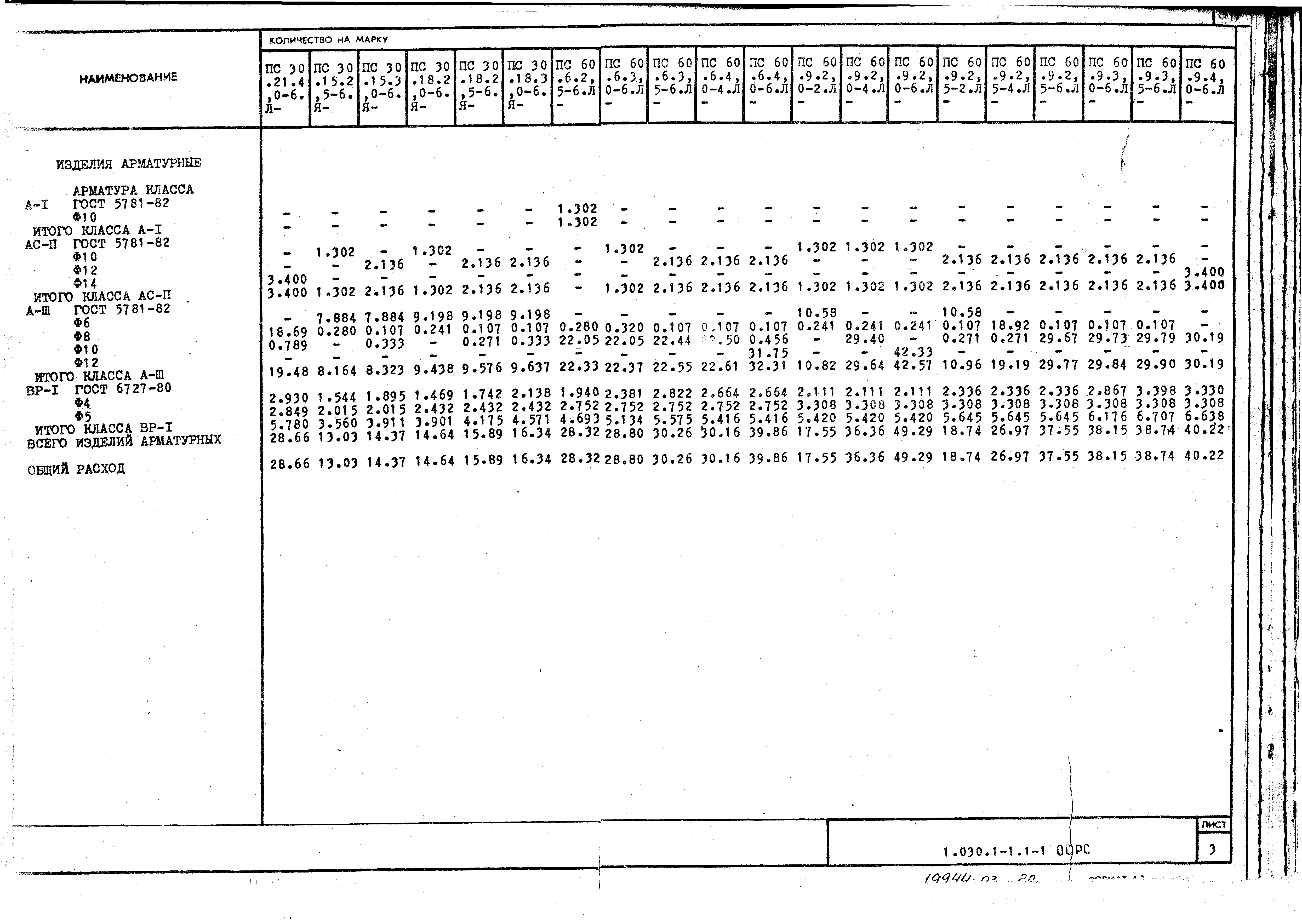 Серия 1.030.1-1