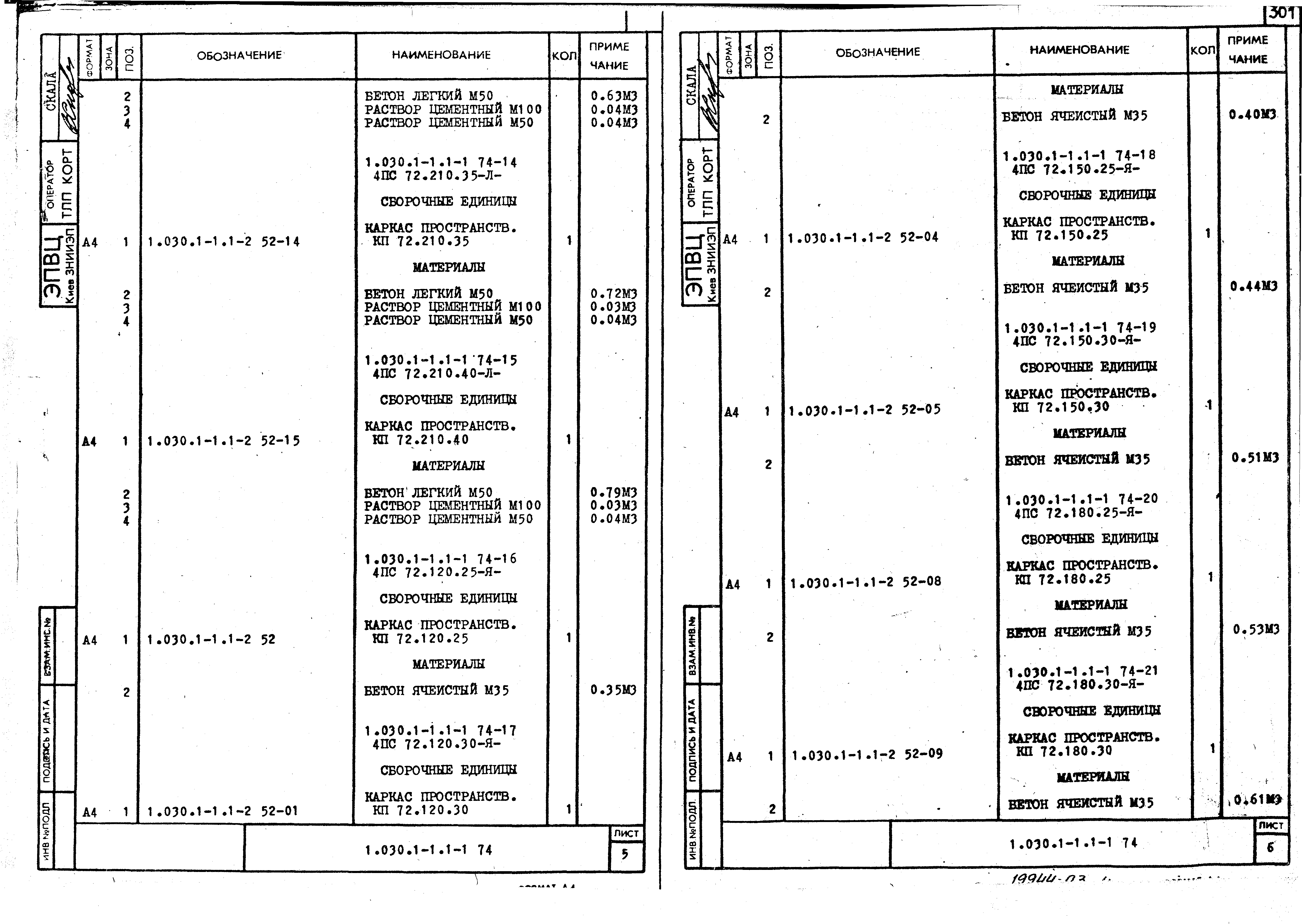 Серия 1.030.1-1