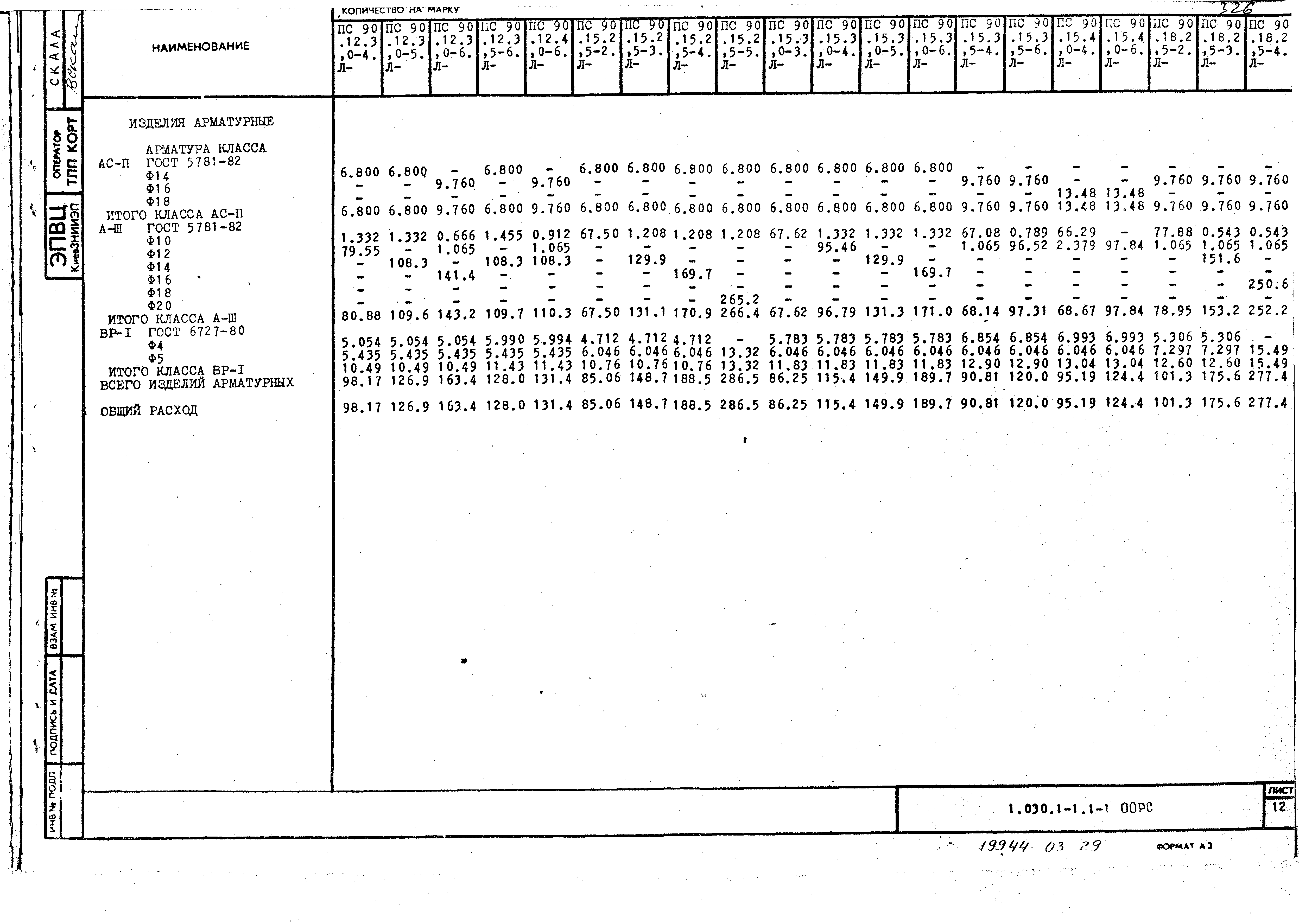 Серия 1.030.1-1