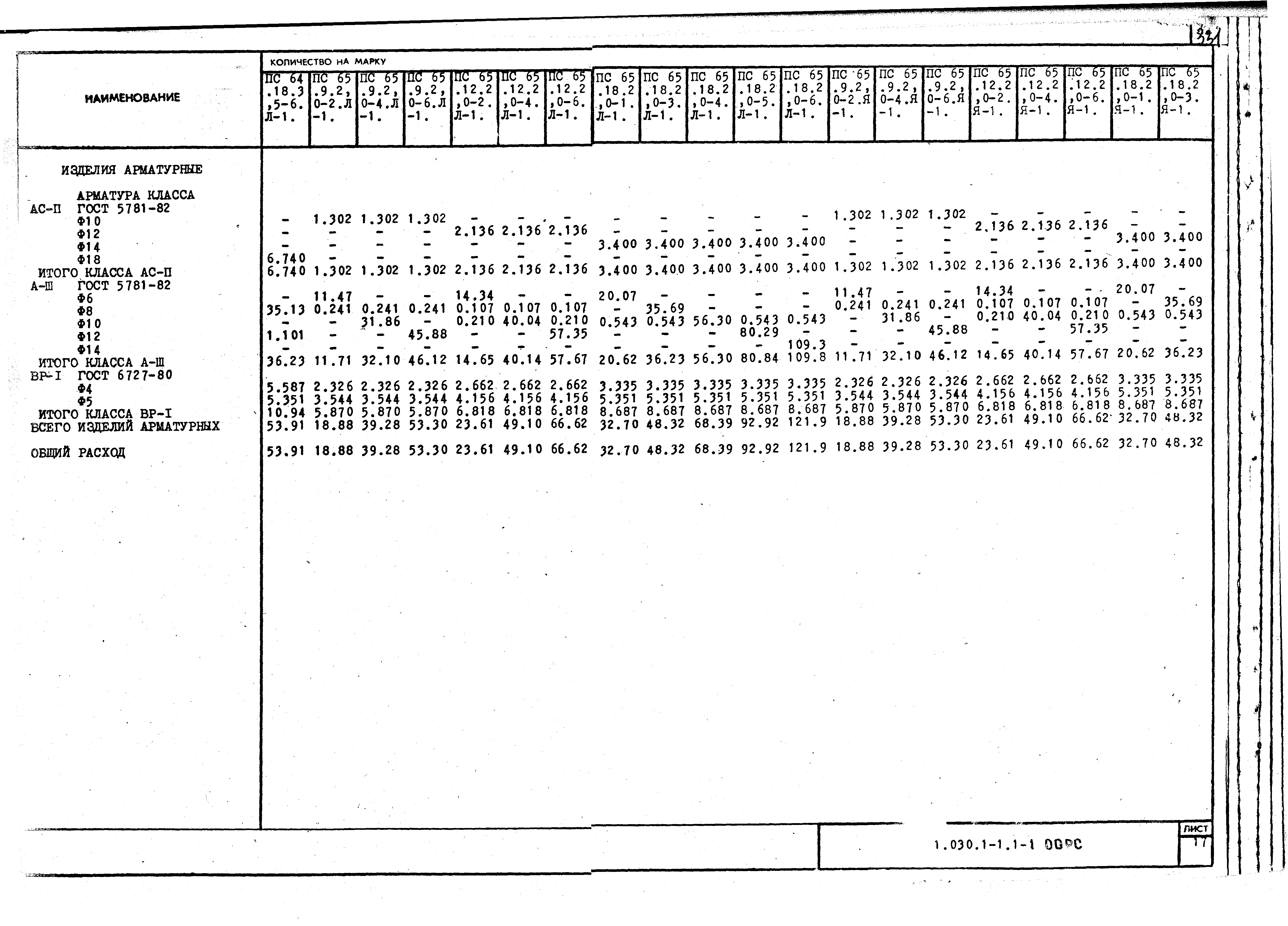 Серия 1.030.1-1