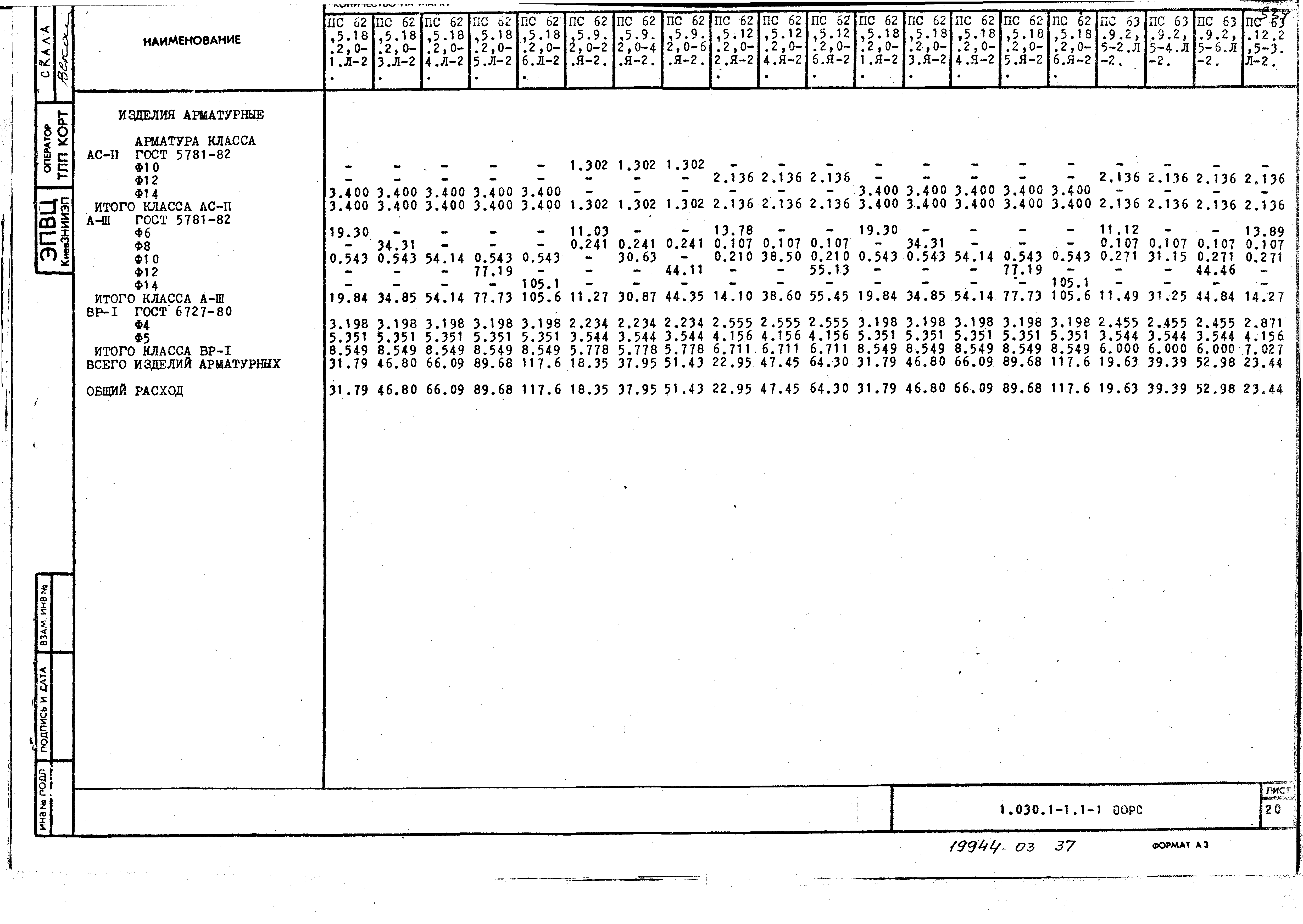 Серия 1.030.1-1