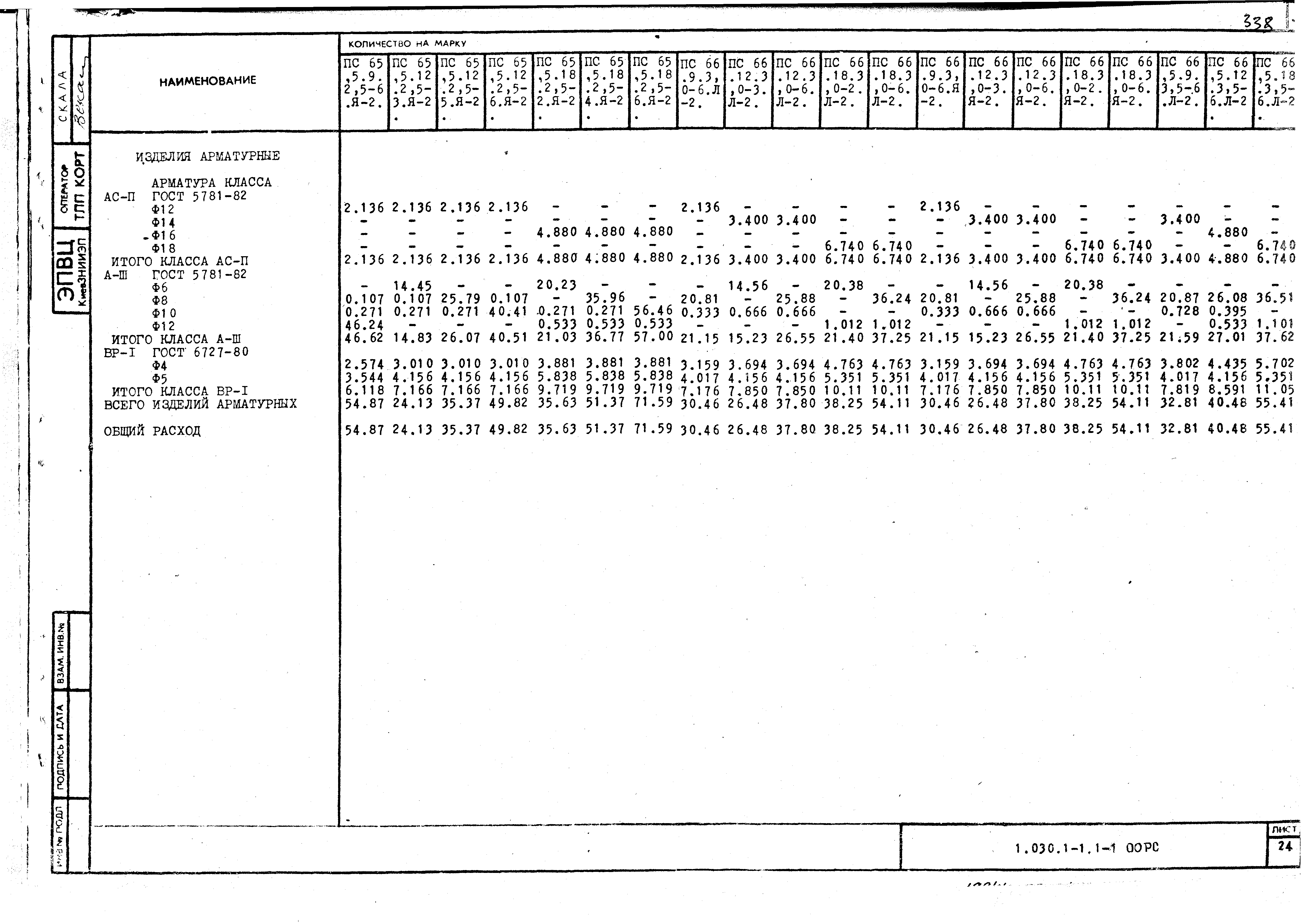 Серия 1.030.1-1