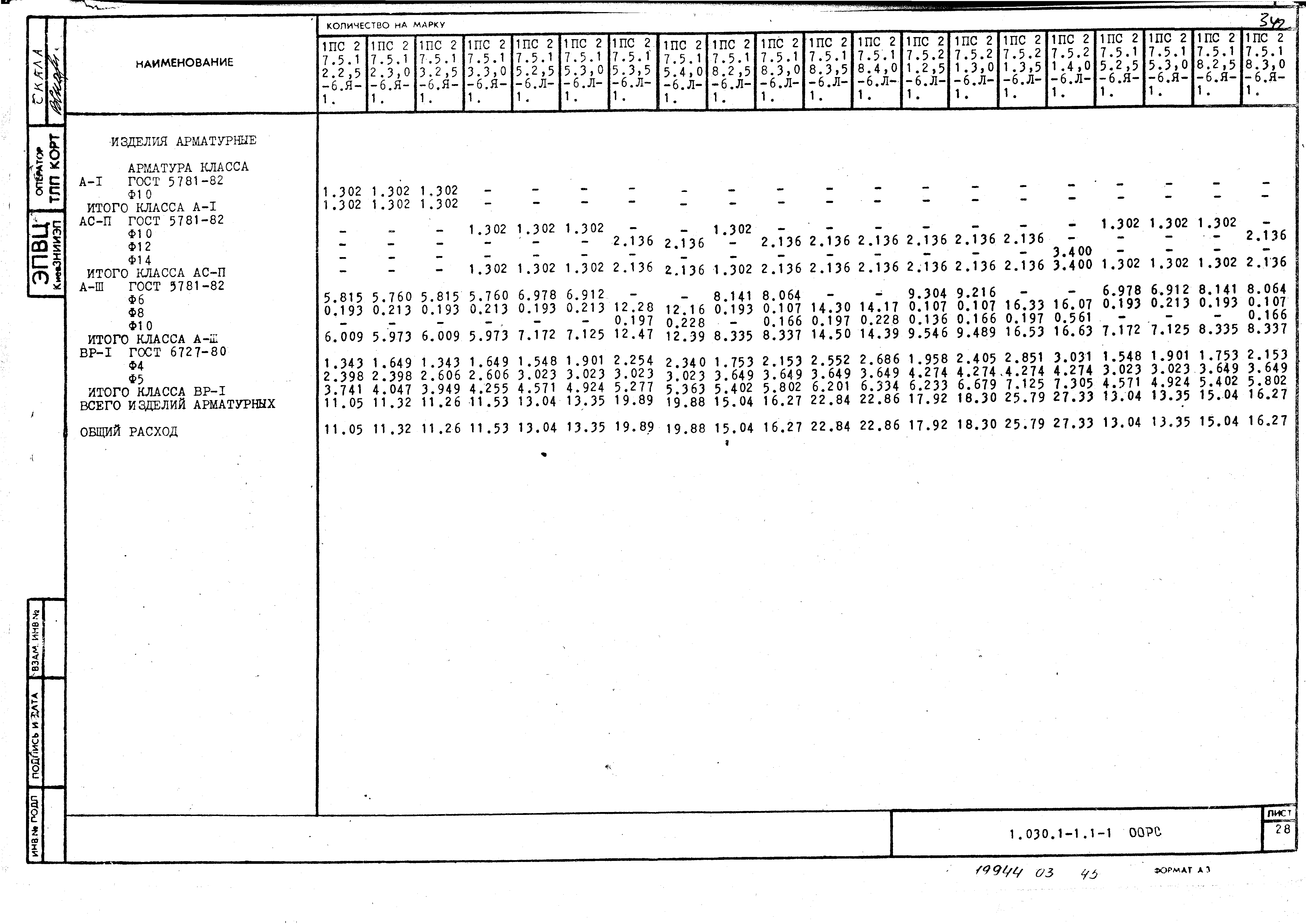 Серия 1.030.1-1