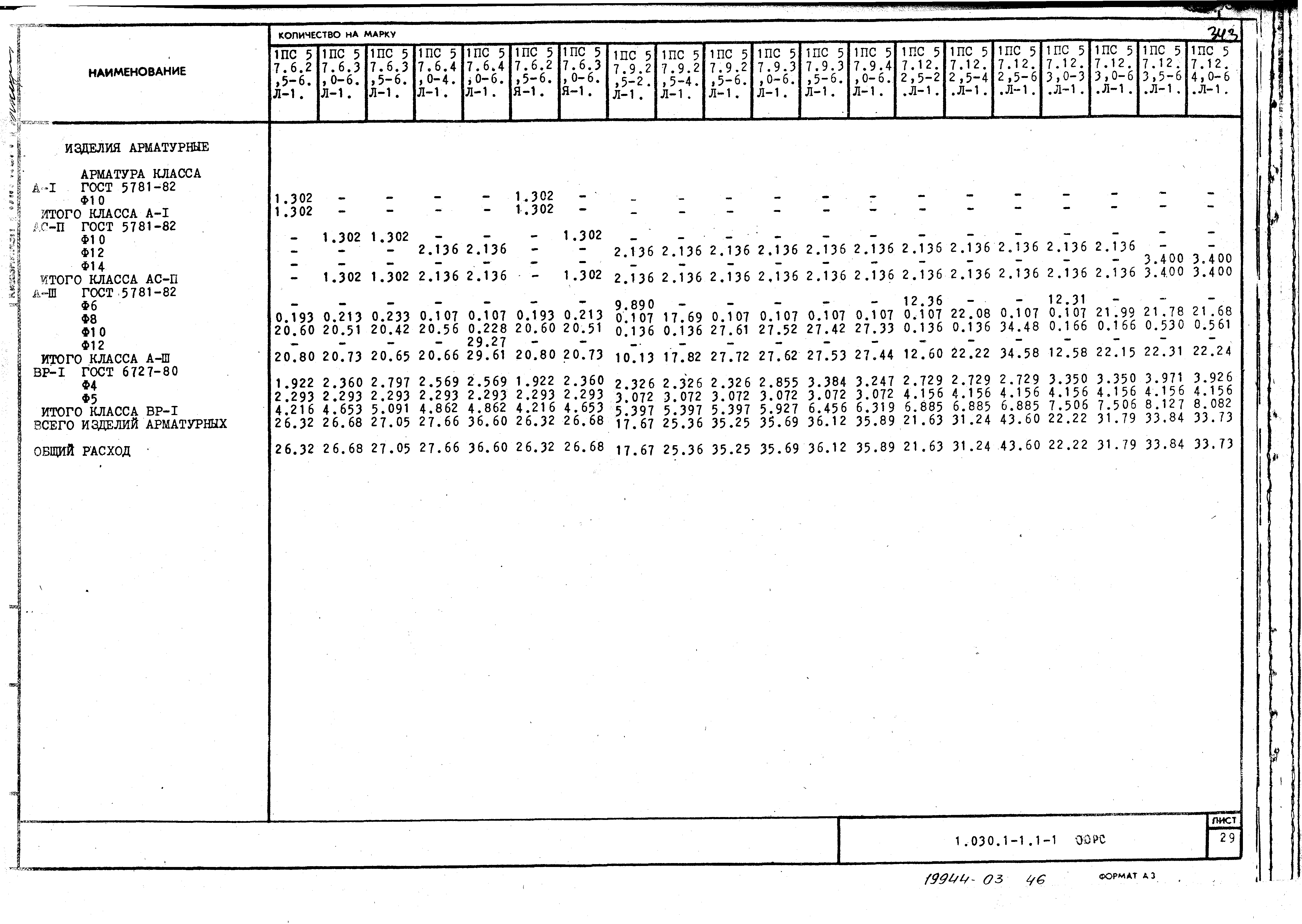 Серия 1.030.1-1