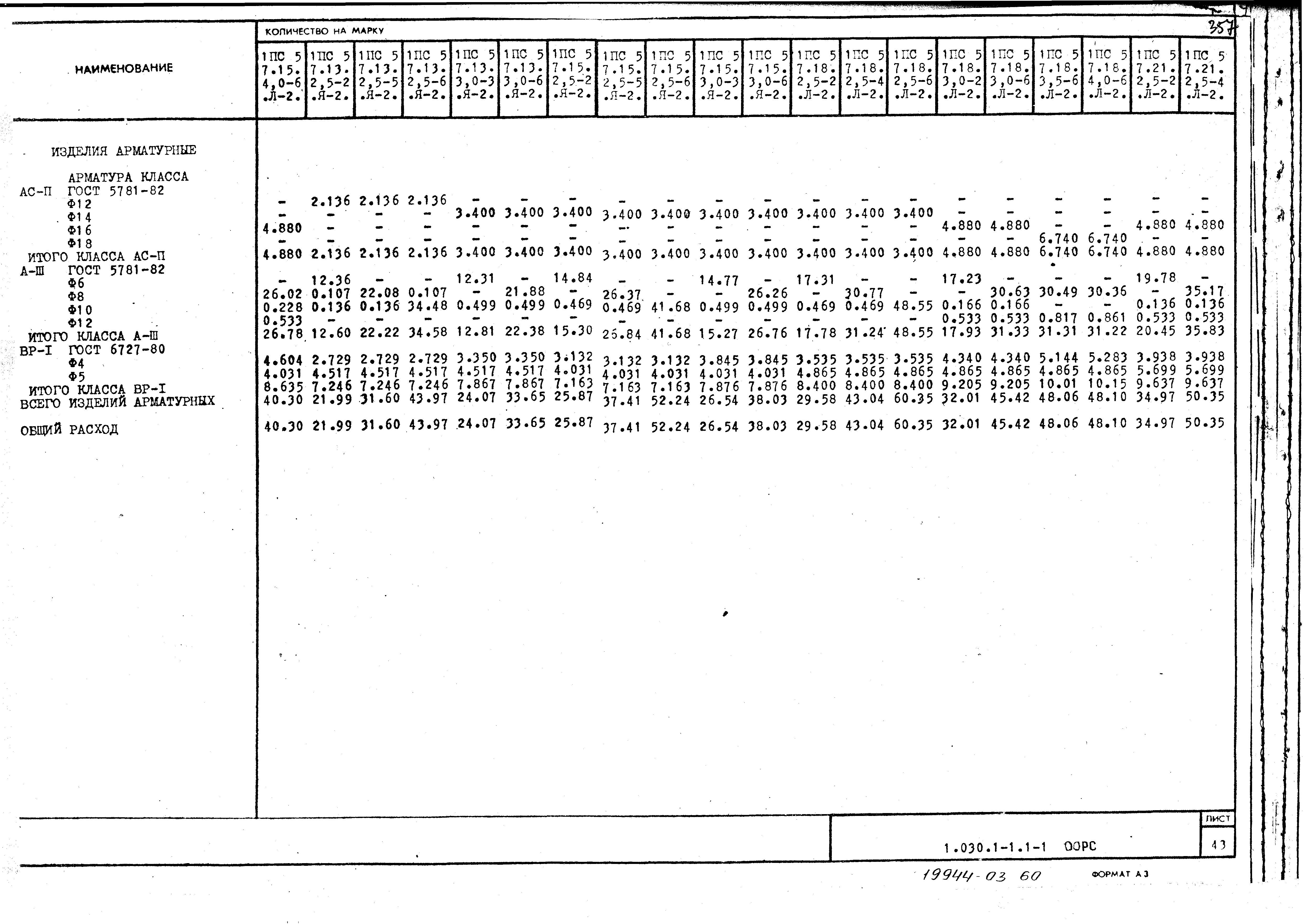 Серия 1.030.1-1