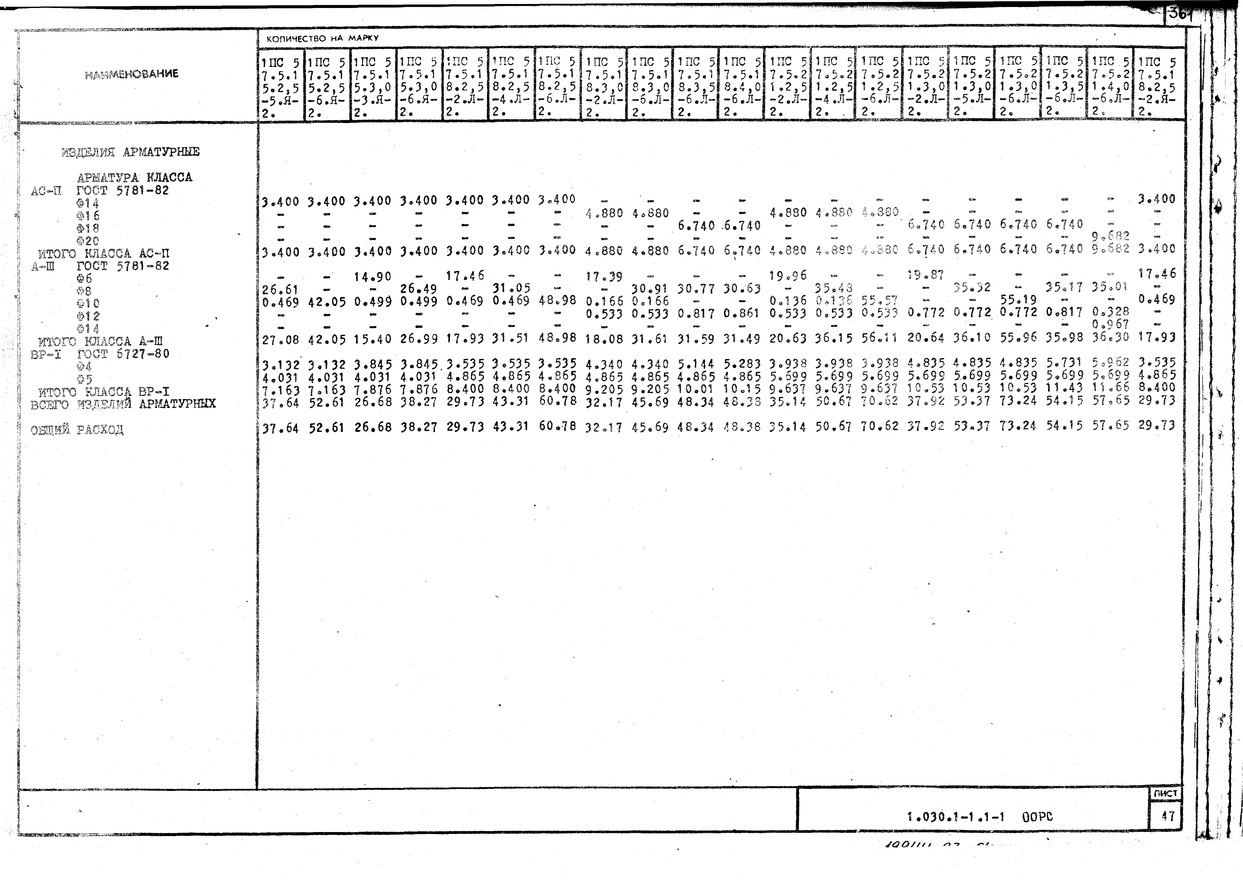 Серия 1.030.1-1