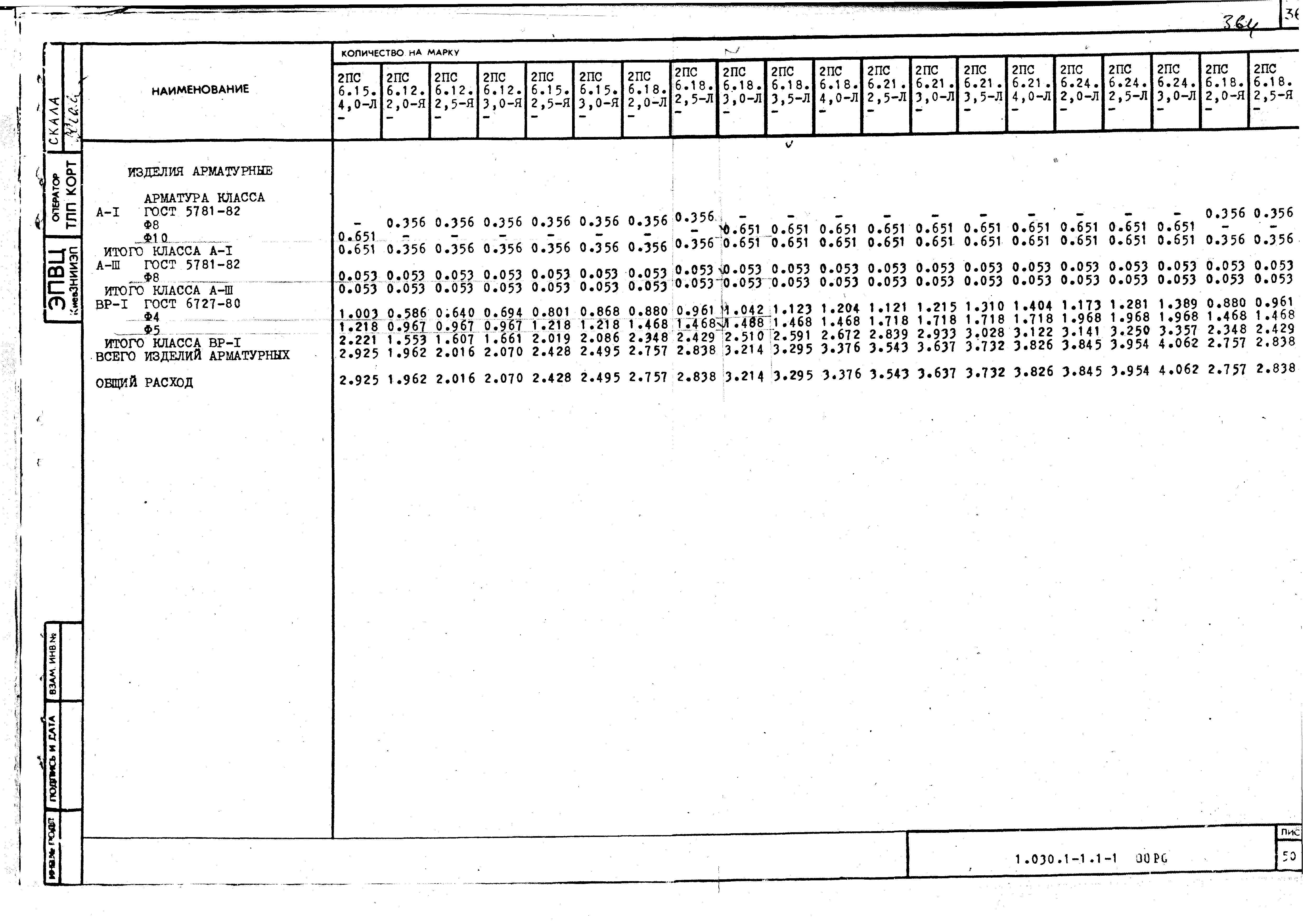 Серия 1.030.1-1