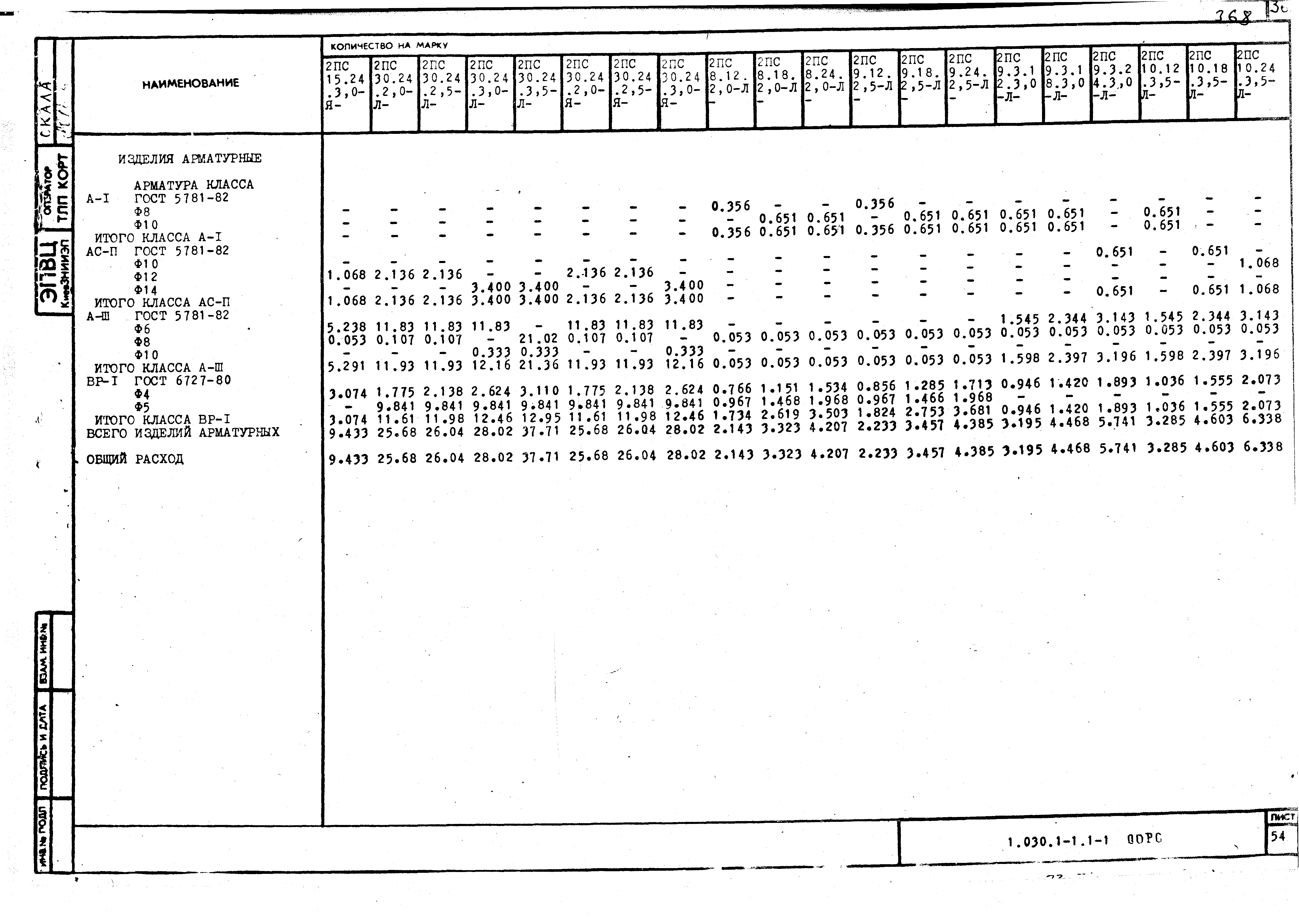 Серия 1.030.1-1