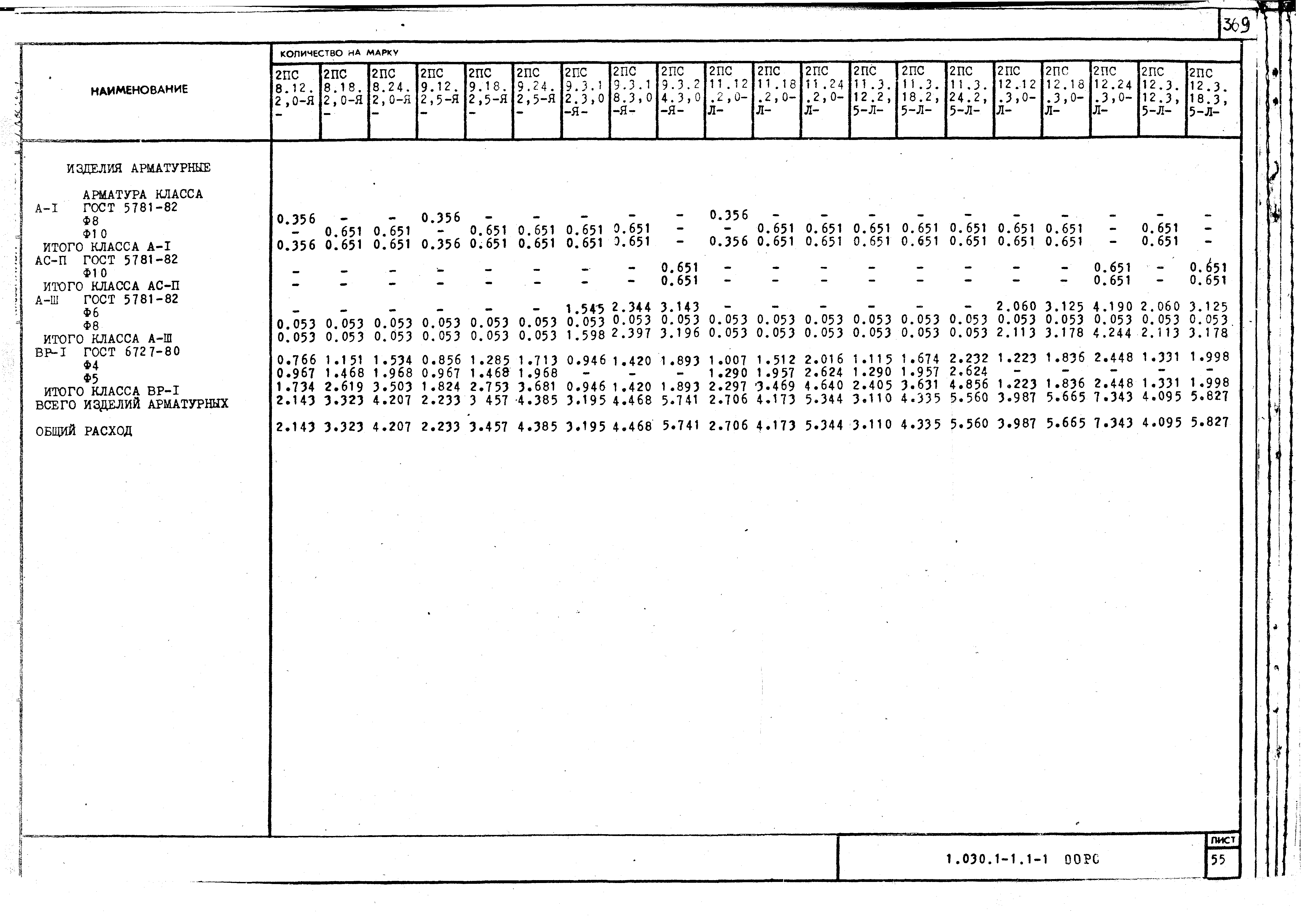 Серия 1.030.1-1