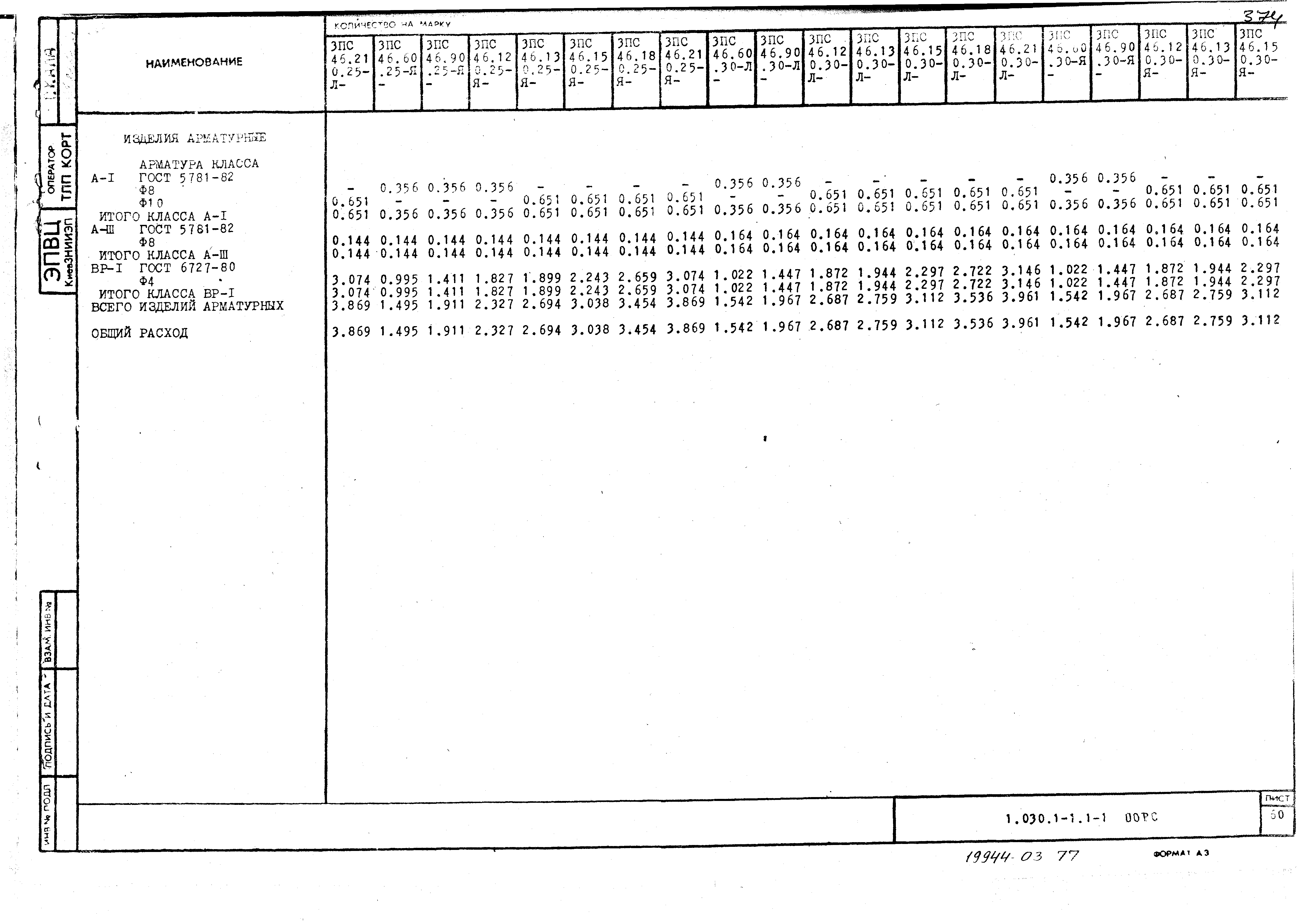 Серия 1.030.1-1